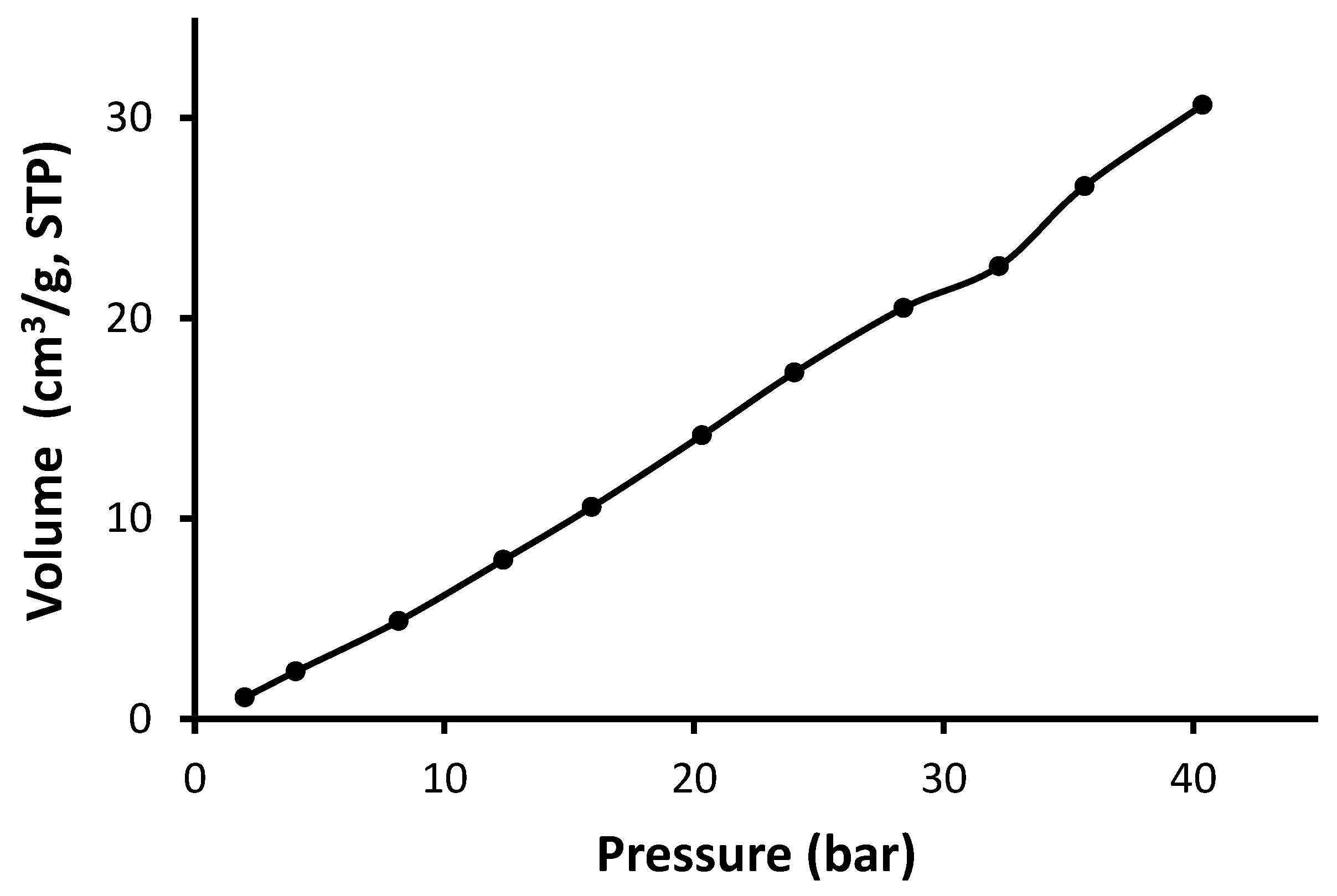 Processes 08 00017 g011 Processes 08 00017 g011