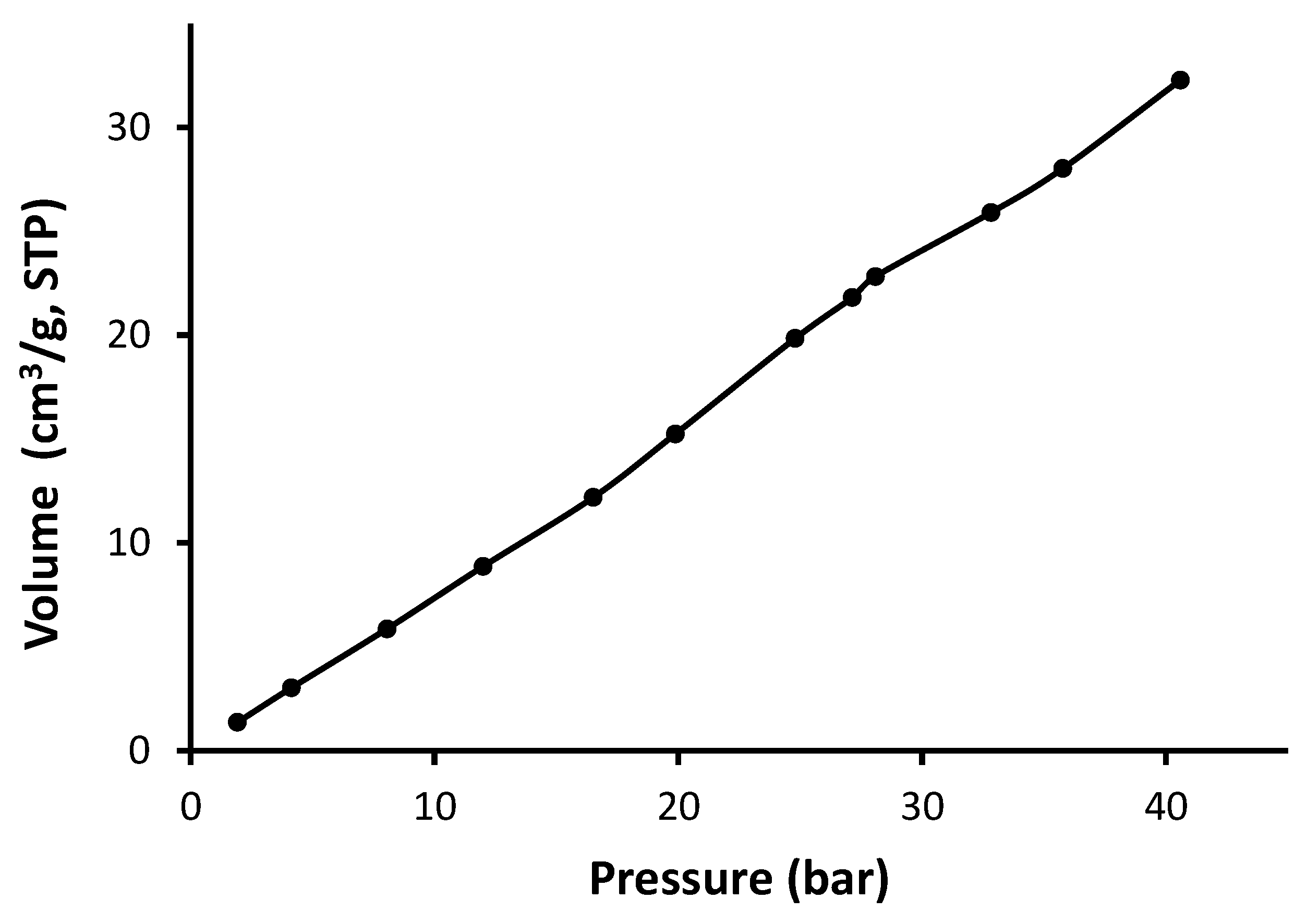 Processes 08 00017 g013 Processes 08 00017 g013