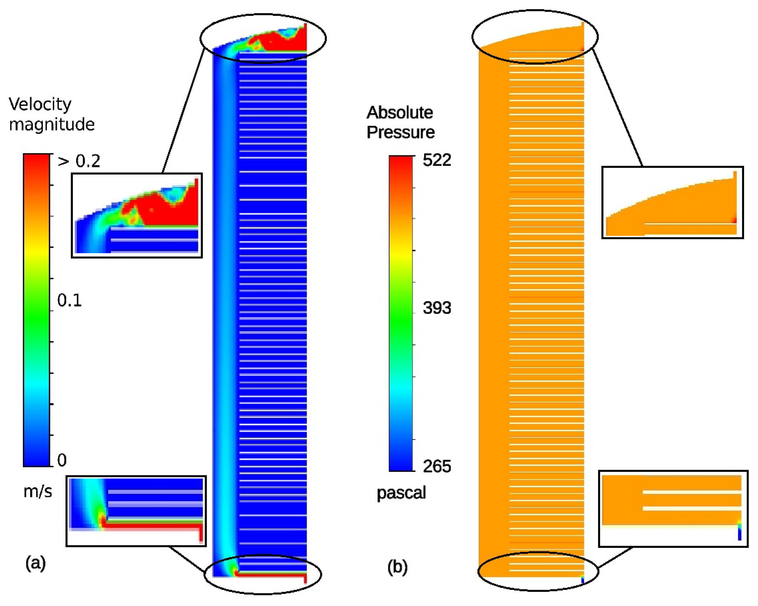 Processes 08 00018 g003