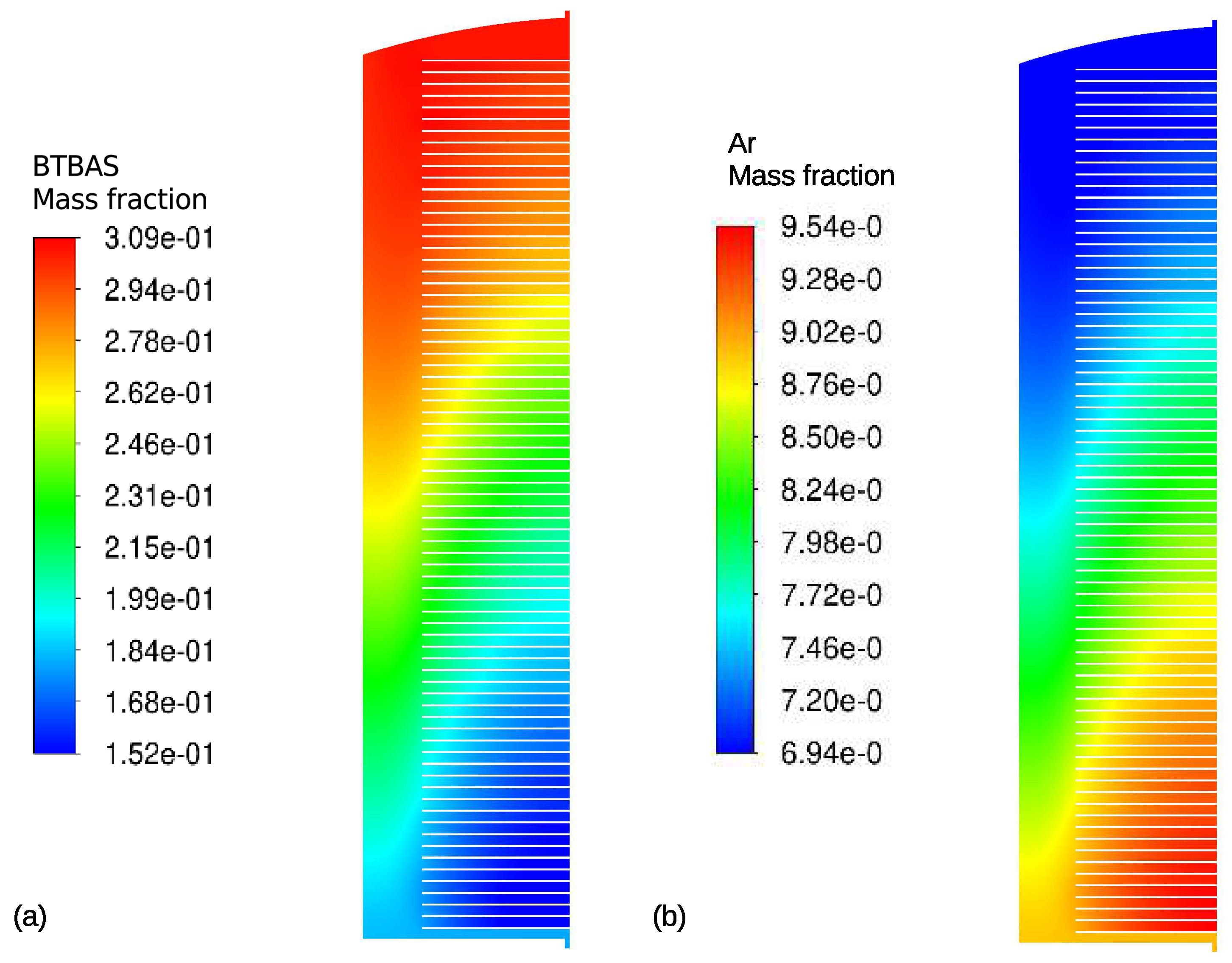 Processes 08 00018 g004