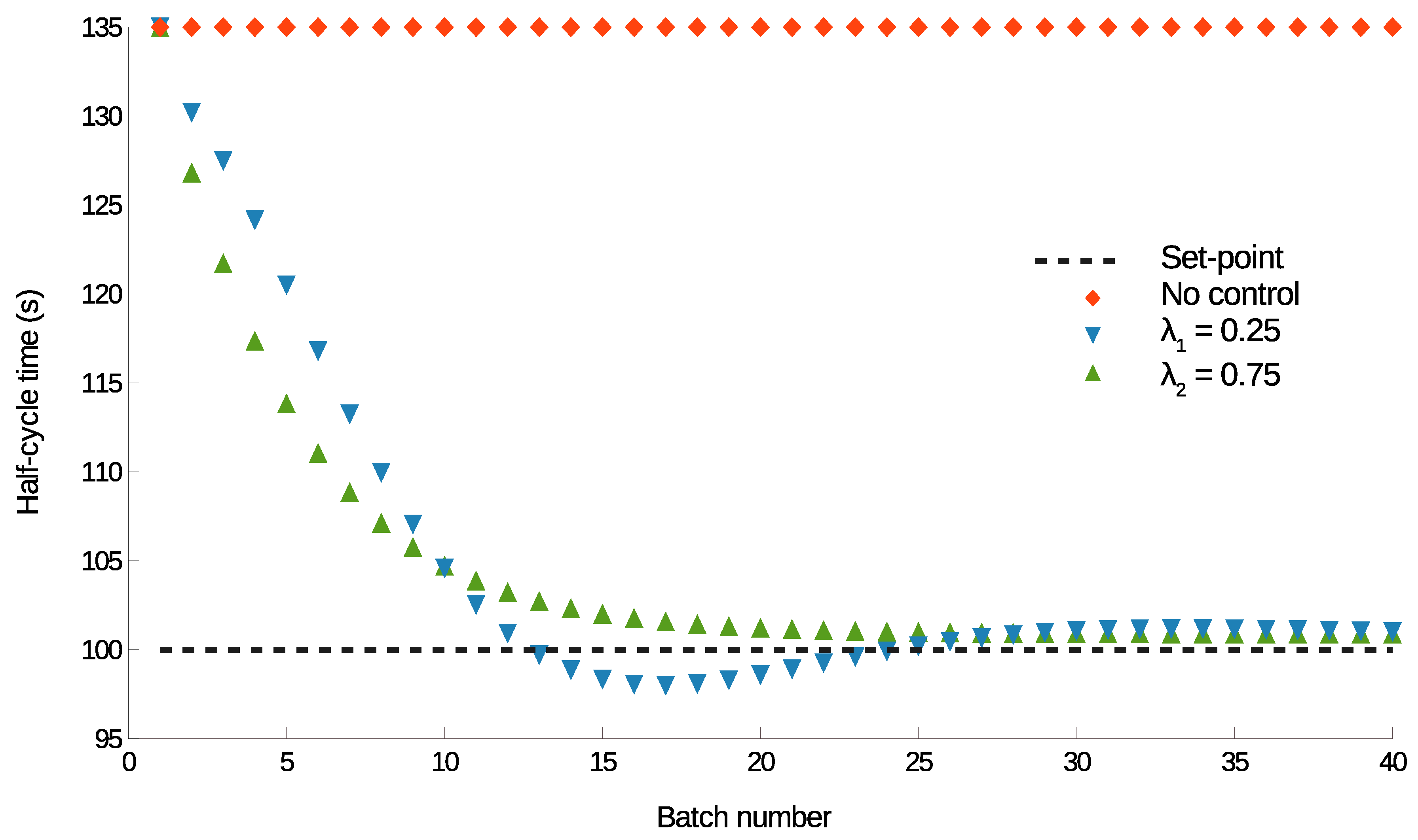 Processes 08 00018 g008