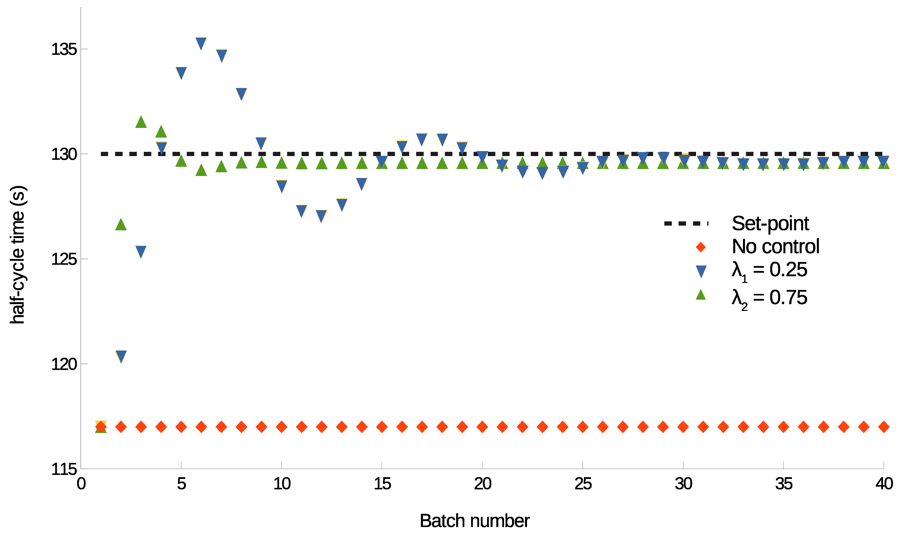 Processes 08 00018 g012