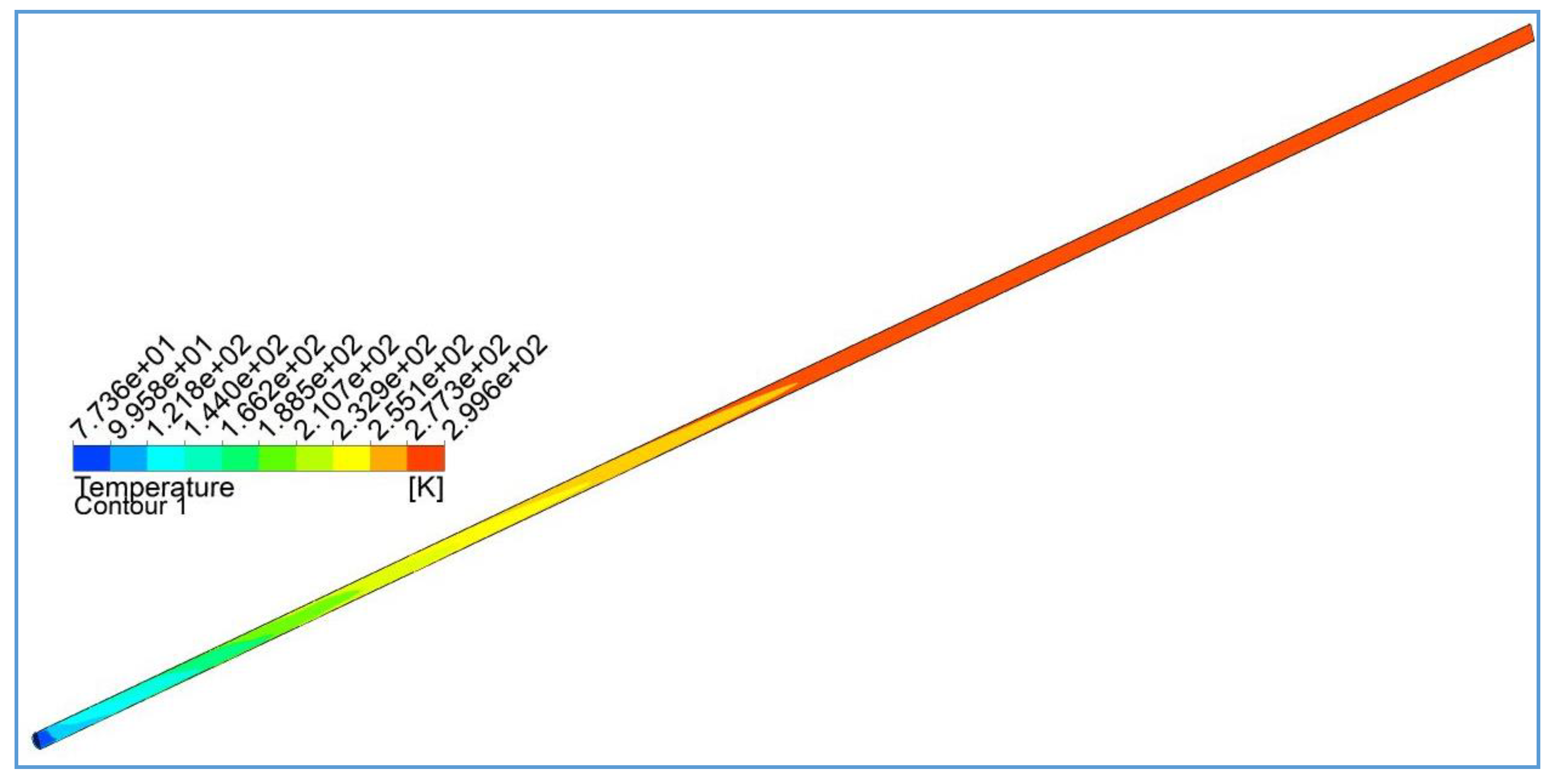 Processes 08 00019 g003 Processes 08 00019 g003