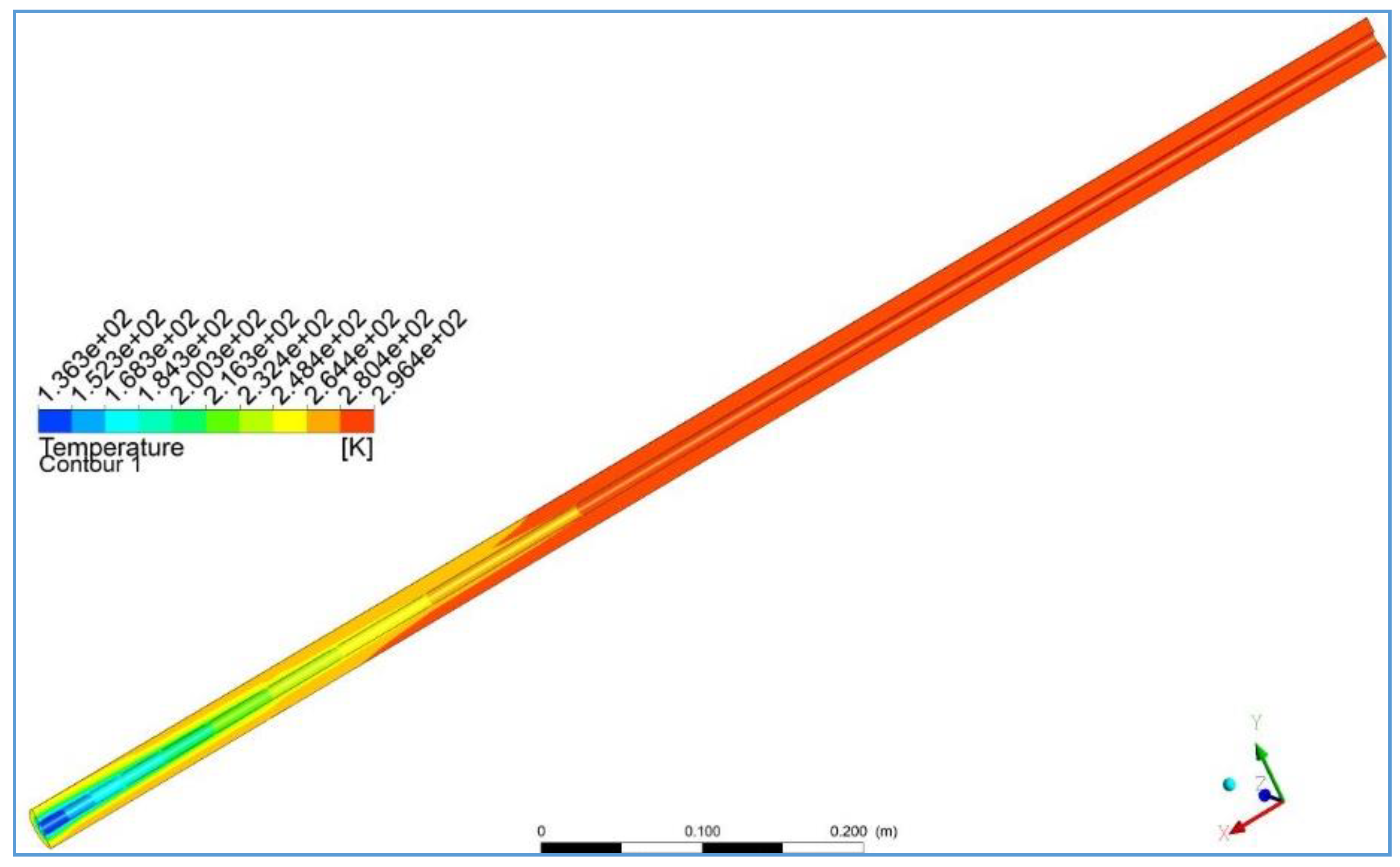 Processes 08 00019 g004 Processes 08 00019 g004