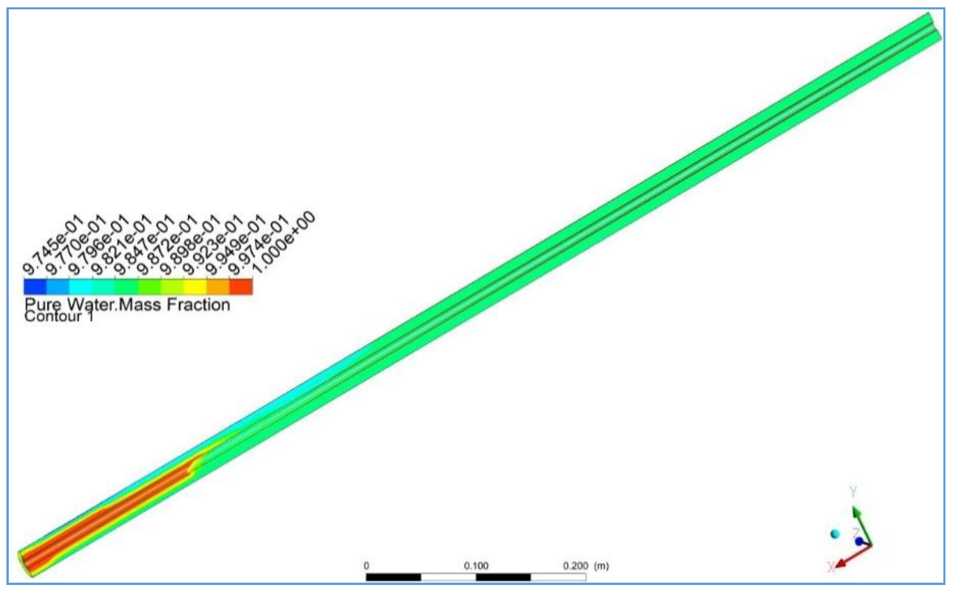 Processes 08 00019 g007 Processes 08 00019 g007