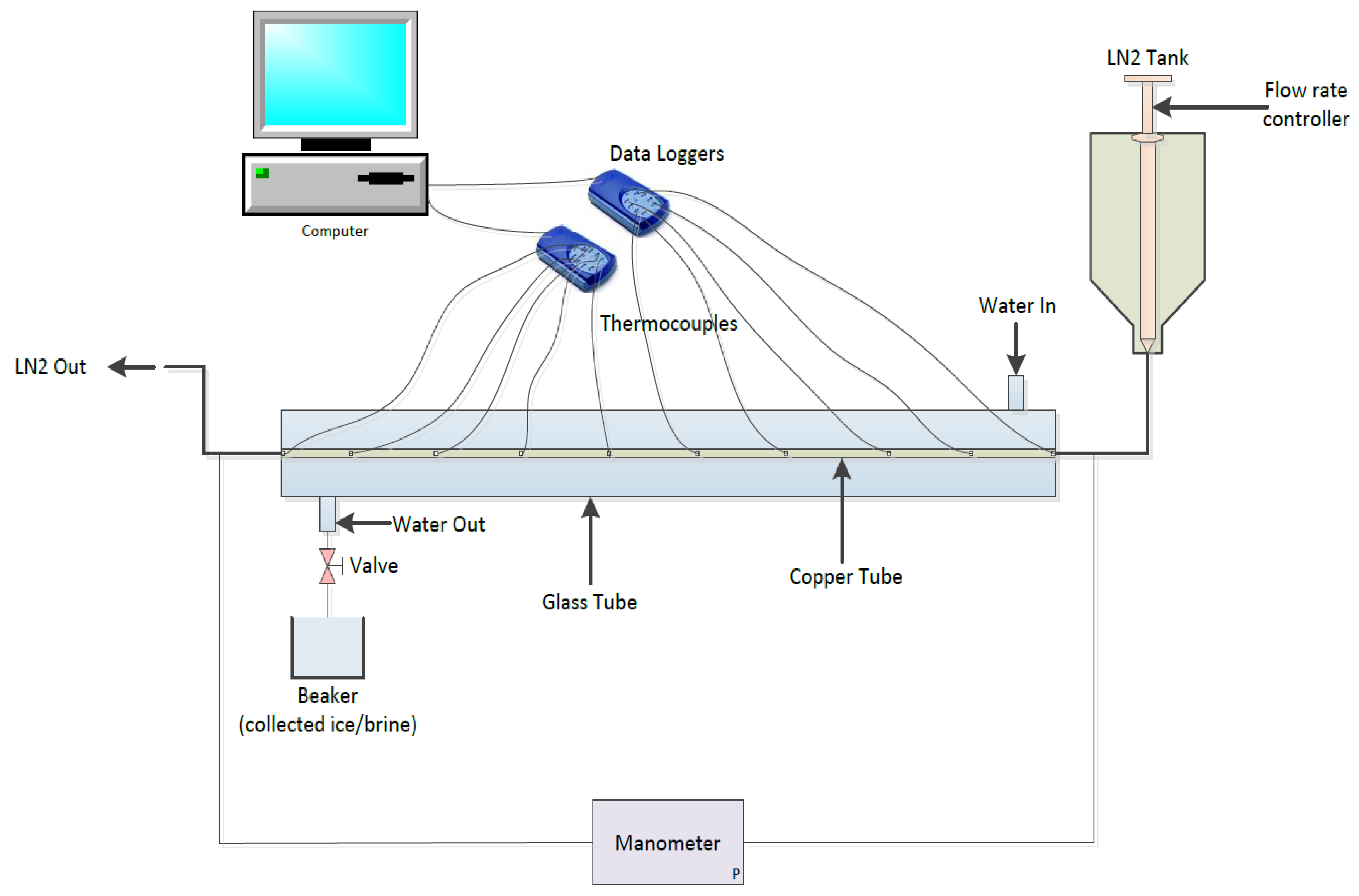 Processes 08 00019 g008 Processes 08 00019 g008