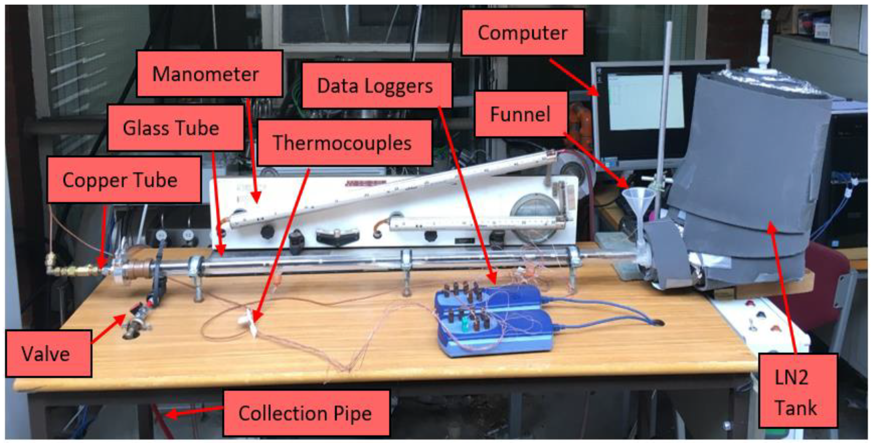 Processes 08 00019 g010 Processes 08 00019 g010
