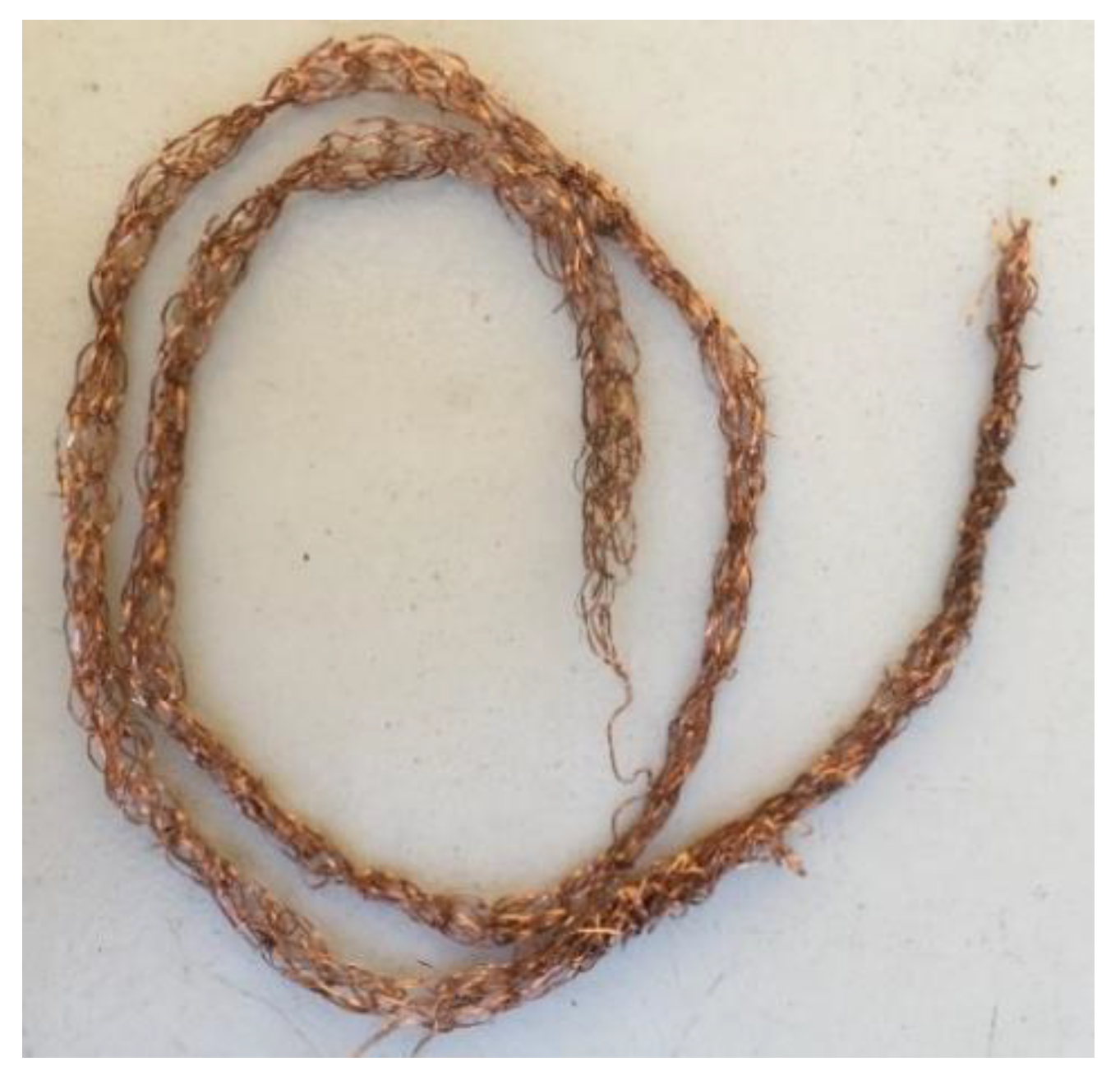 Processes 08 00019 g011 Processes 08 00019 g011