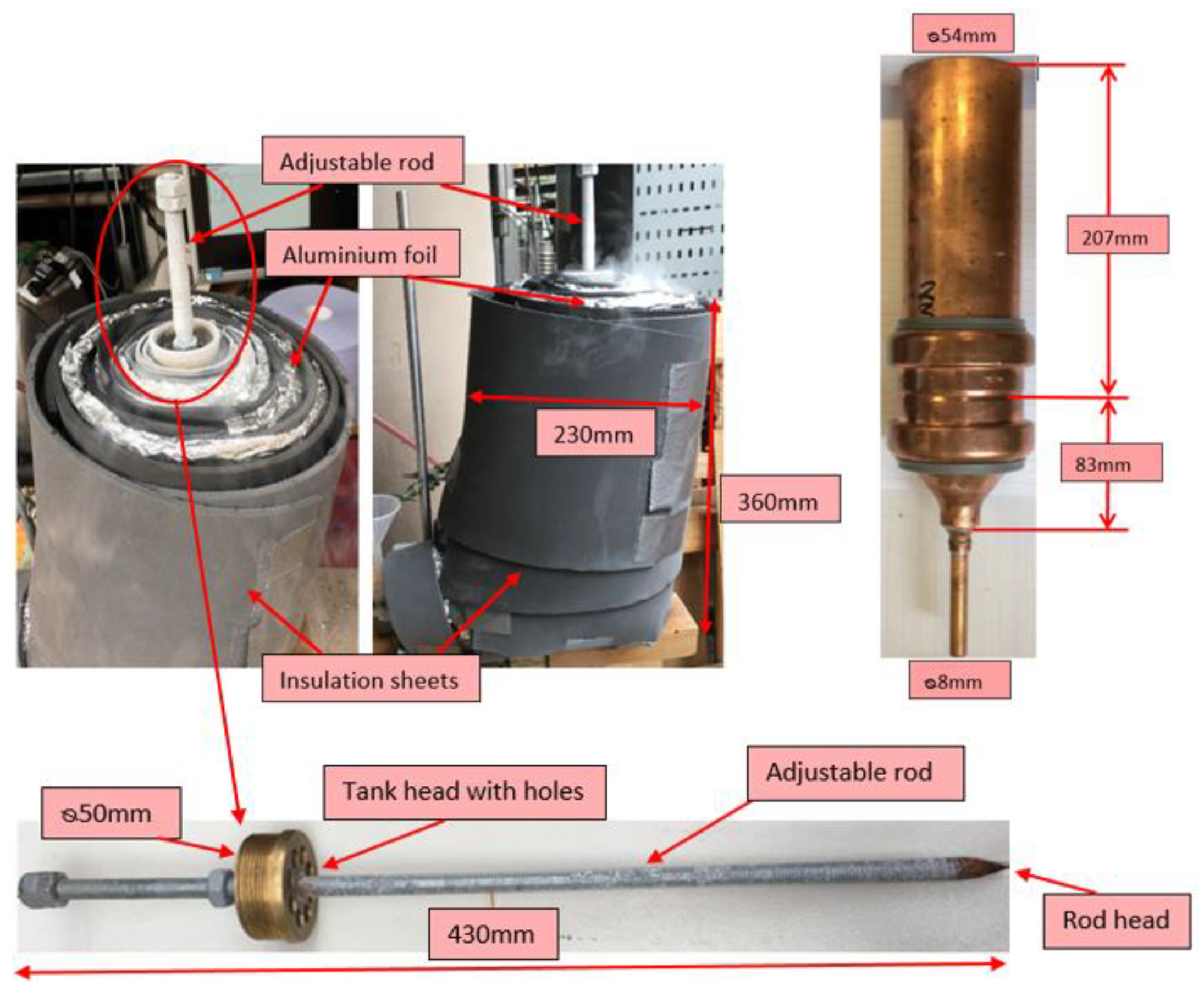 Processes 08 00019 g012 Processes 08 00019 g012