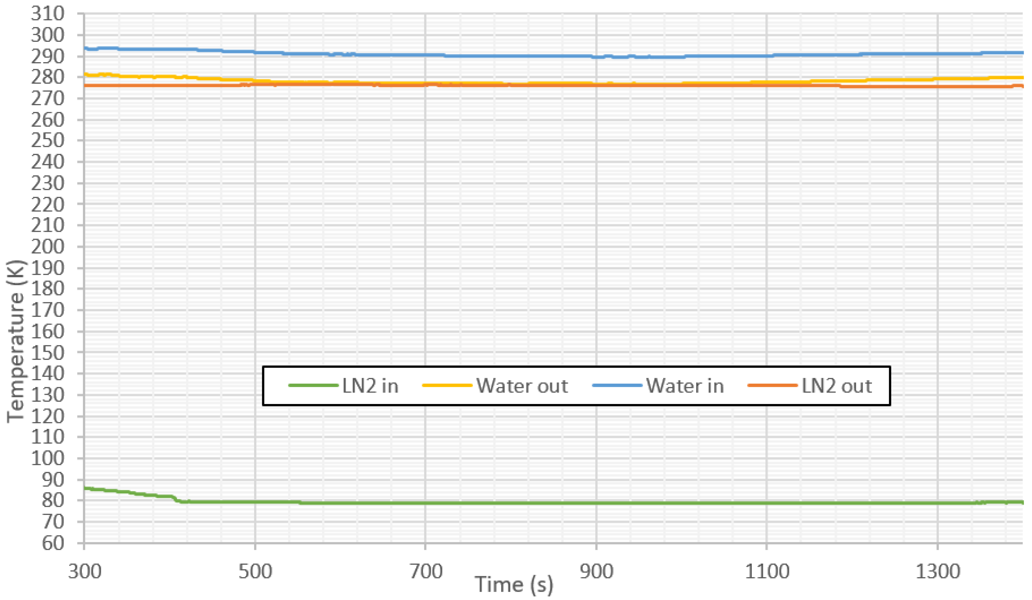 Processes 08 00019 g016 Processes 08 00019 g016