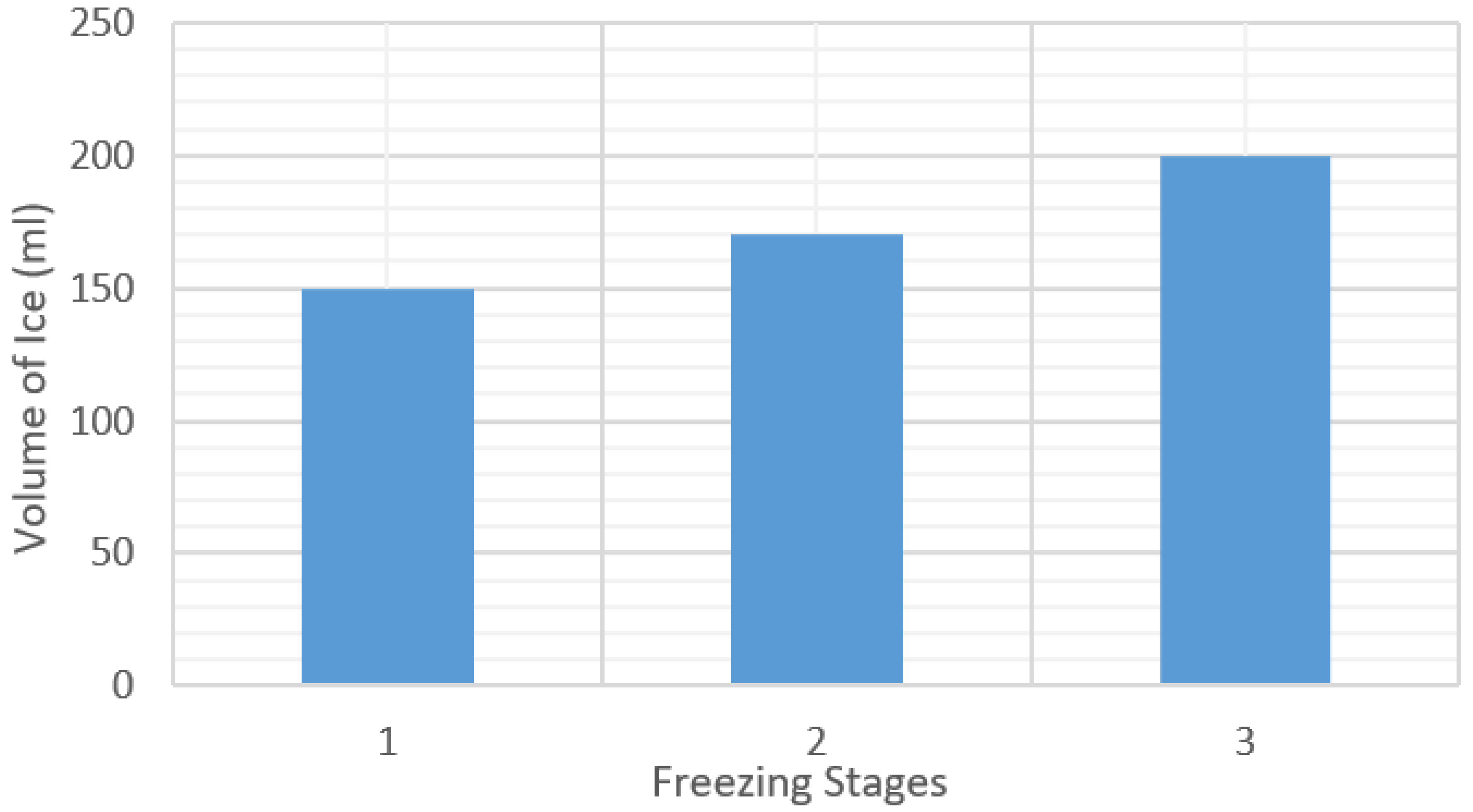 Processes 08 00019 g019 Processes 08 00019 g019