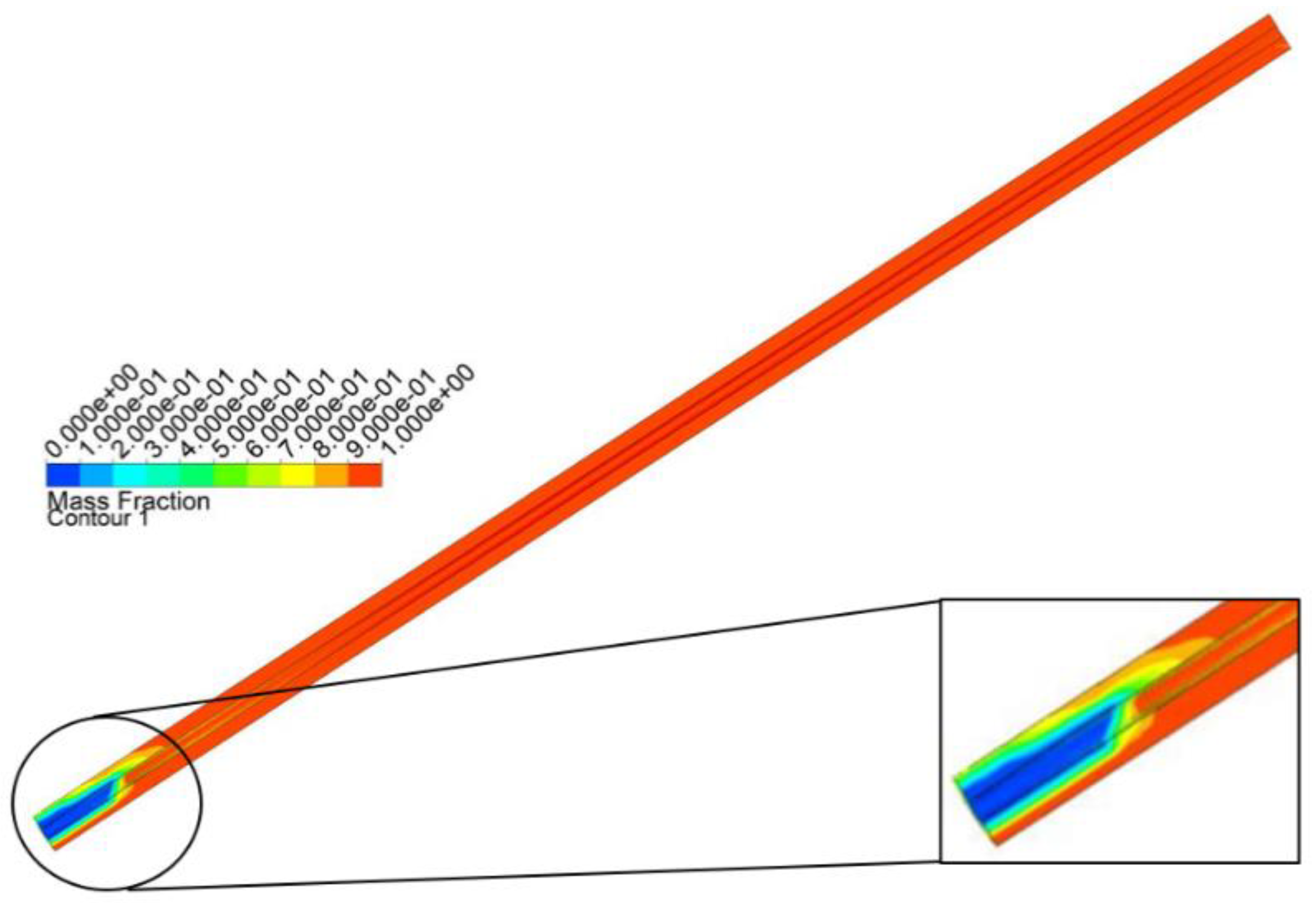 Processes 08 00019 g022 Processes 08 00019 g022