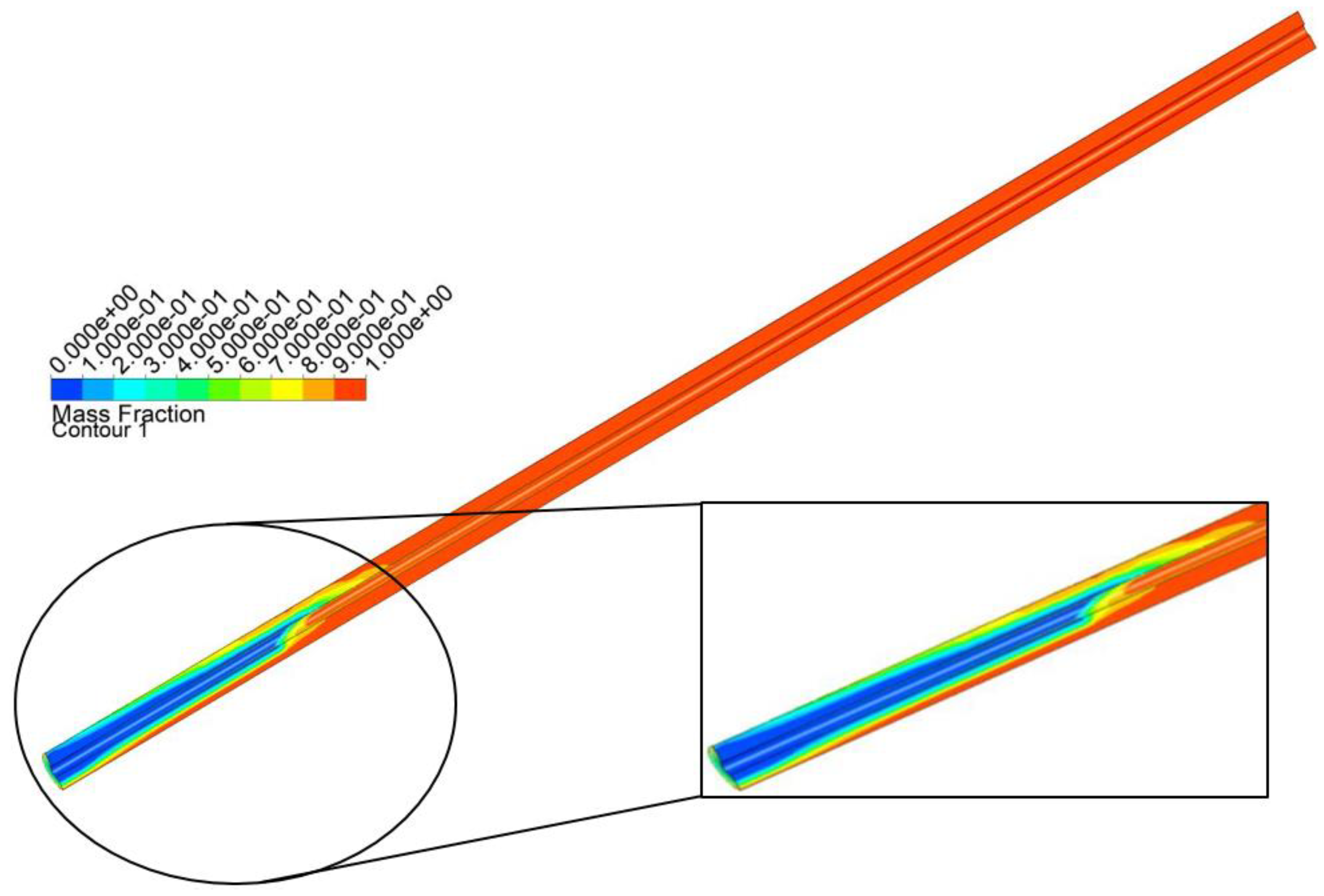 Processes 08 00019 g023 Processes 08 00019 g023