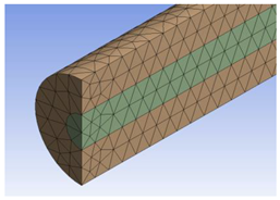 Processes 08 00019 i001 Processes 08 00019 i001