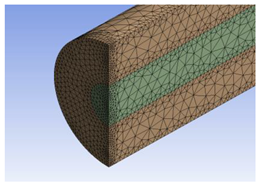 Processes 08 00019 i002 Processes 08 00019 i002