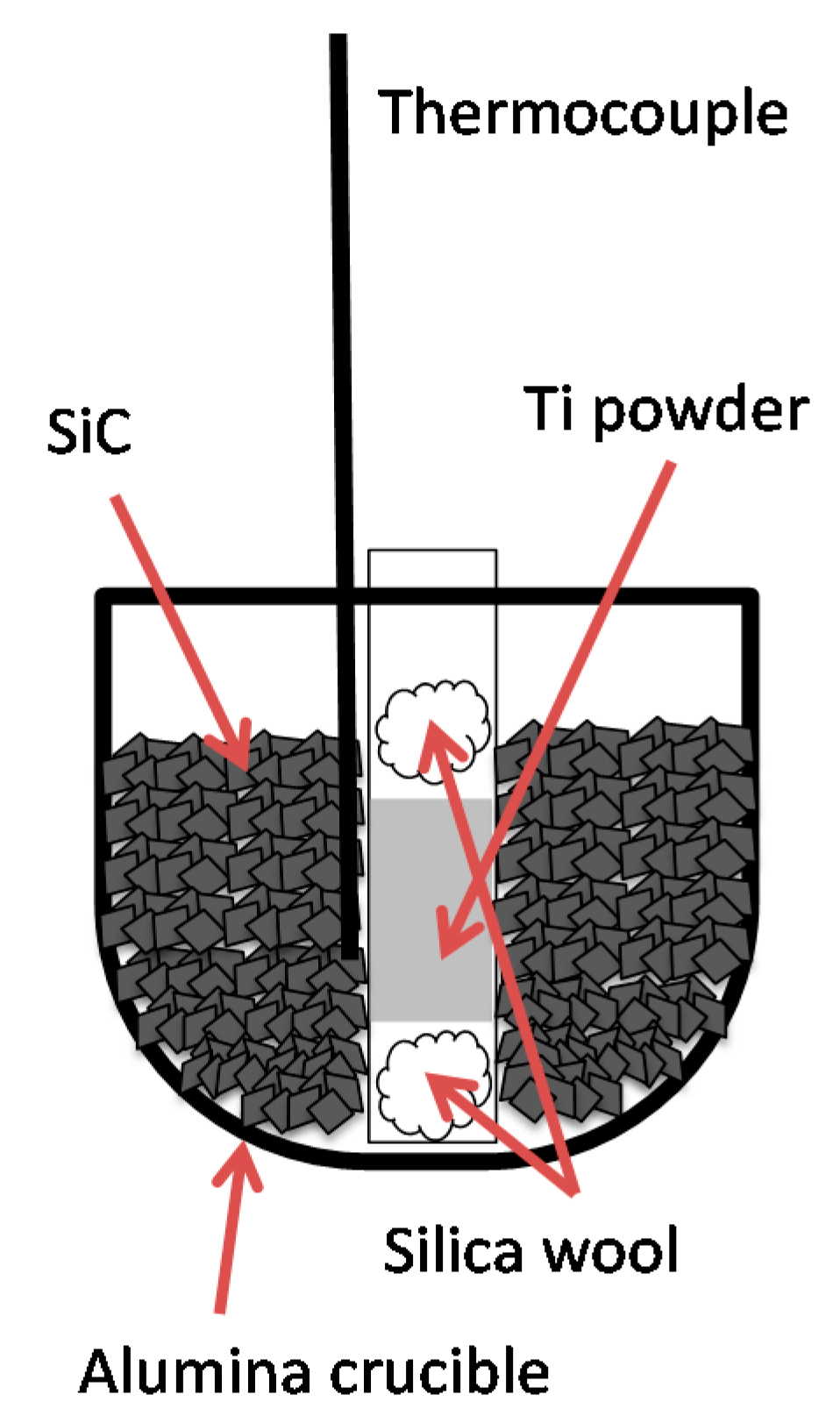 Processes 08 00020 g001 Processes 08 00020 g001
