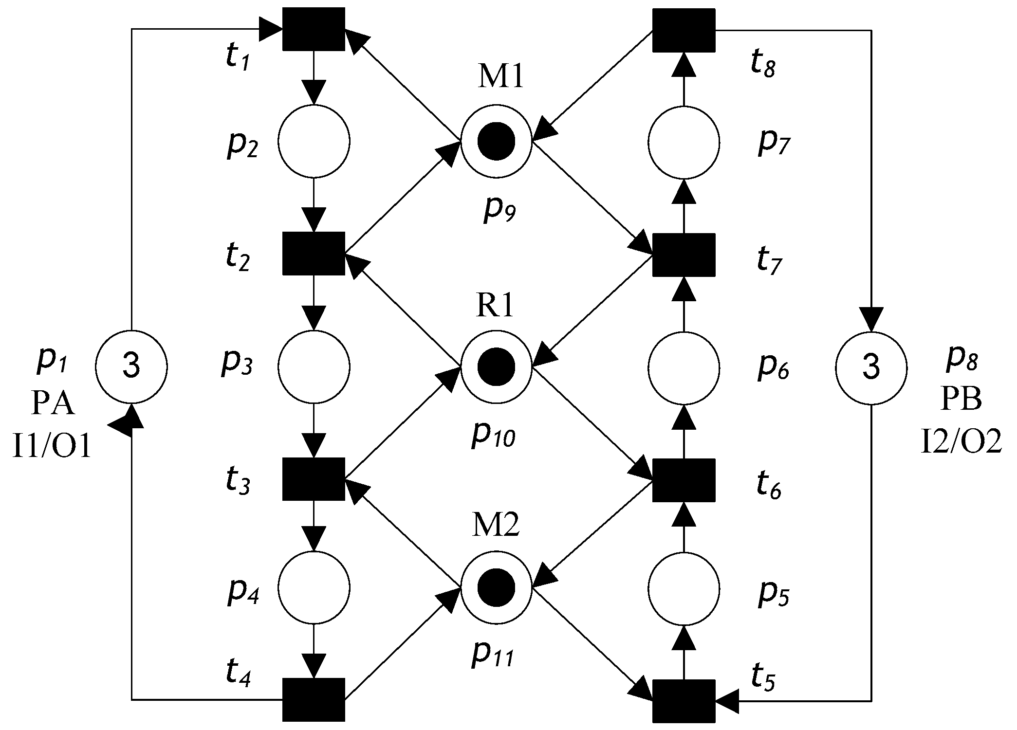 Processes 08 00021 g001