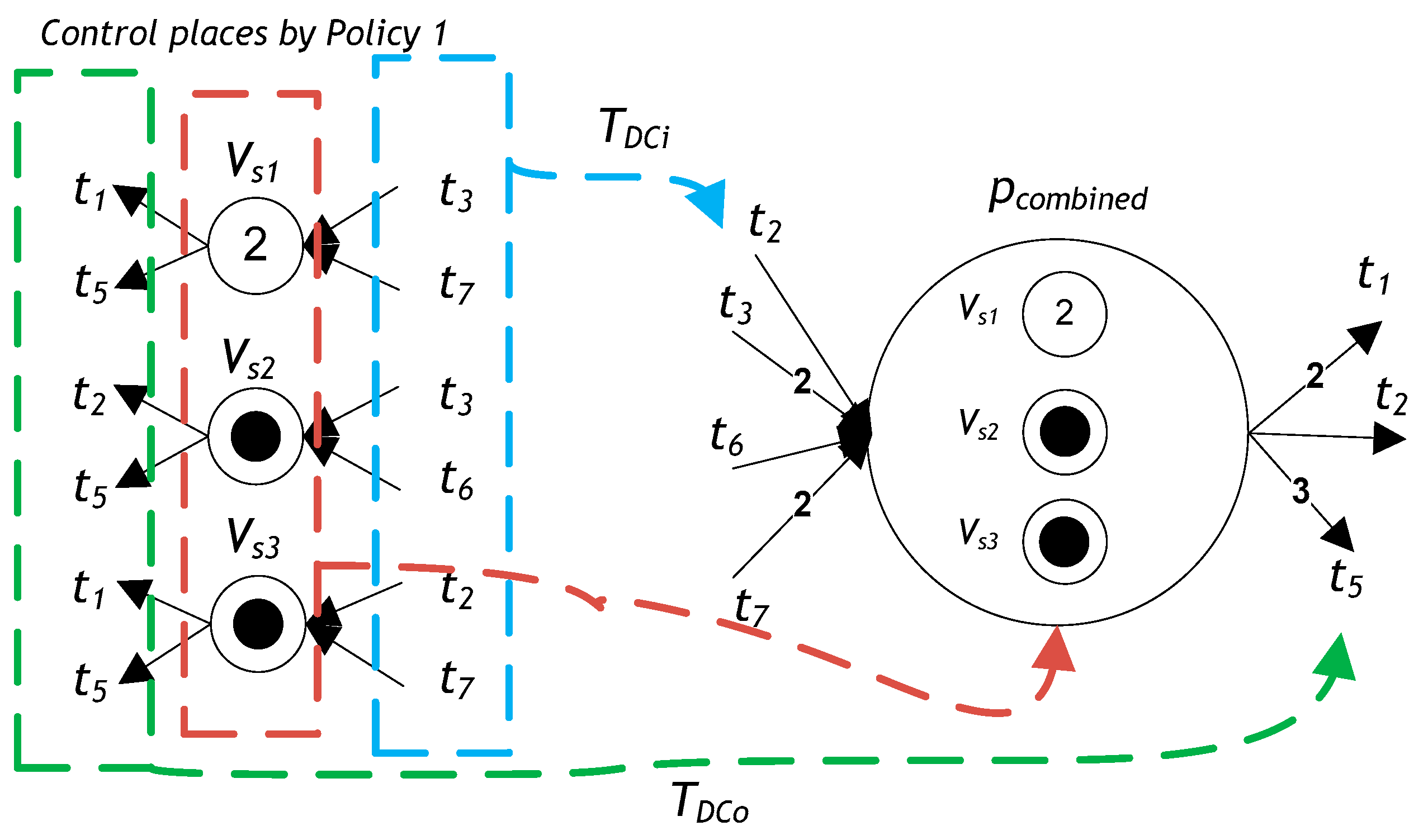 Processes 08 00021 g005