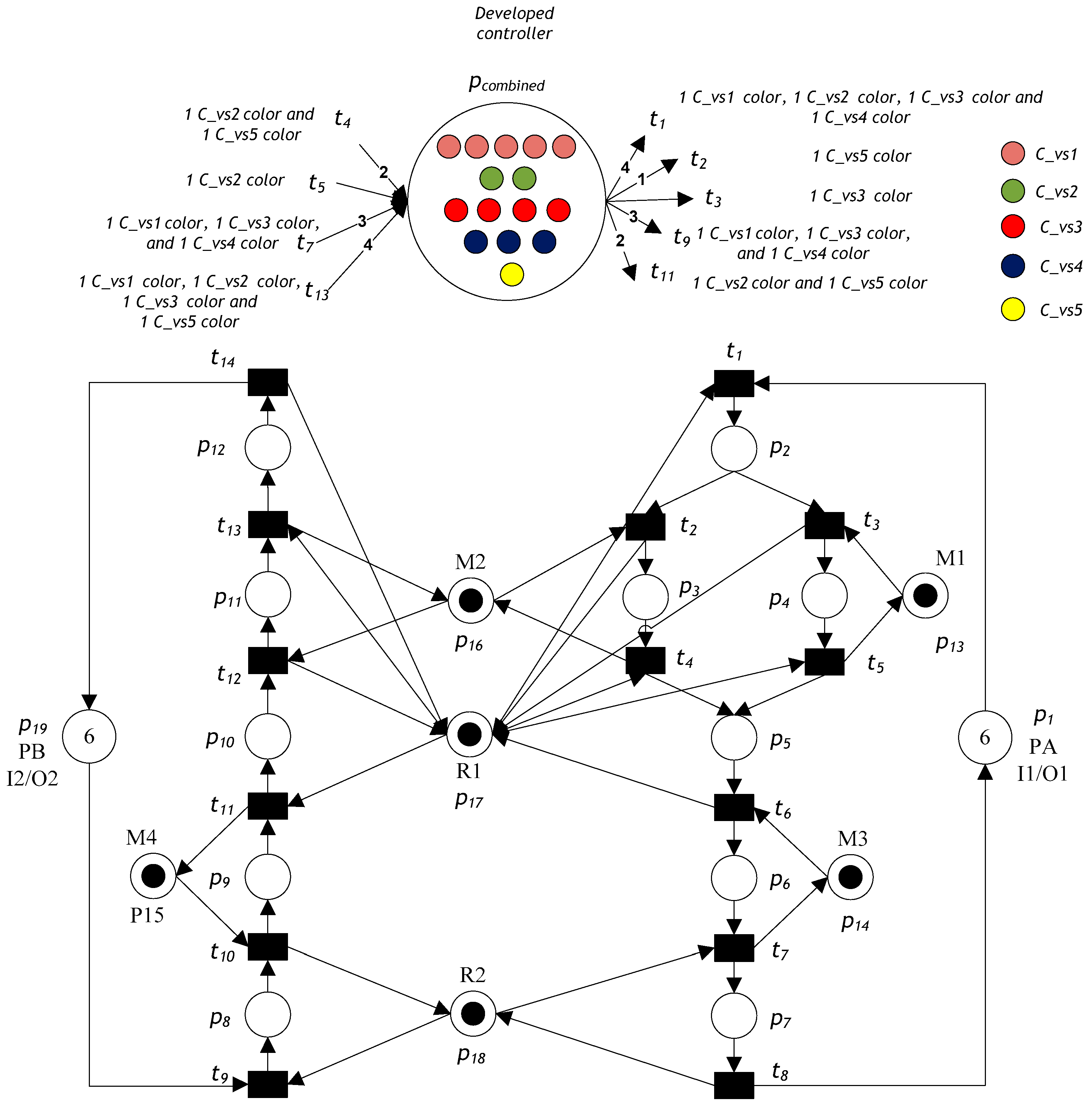 Processes 08 00021 g011
