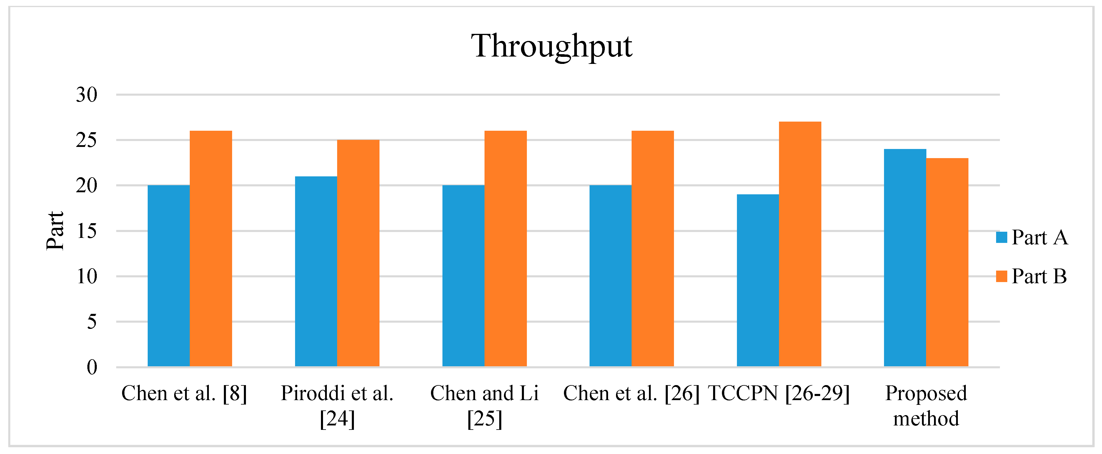 Processes 08 00021 g013