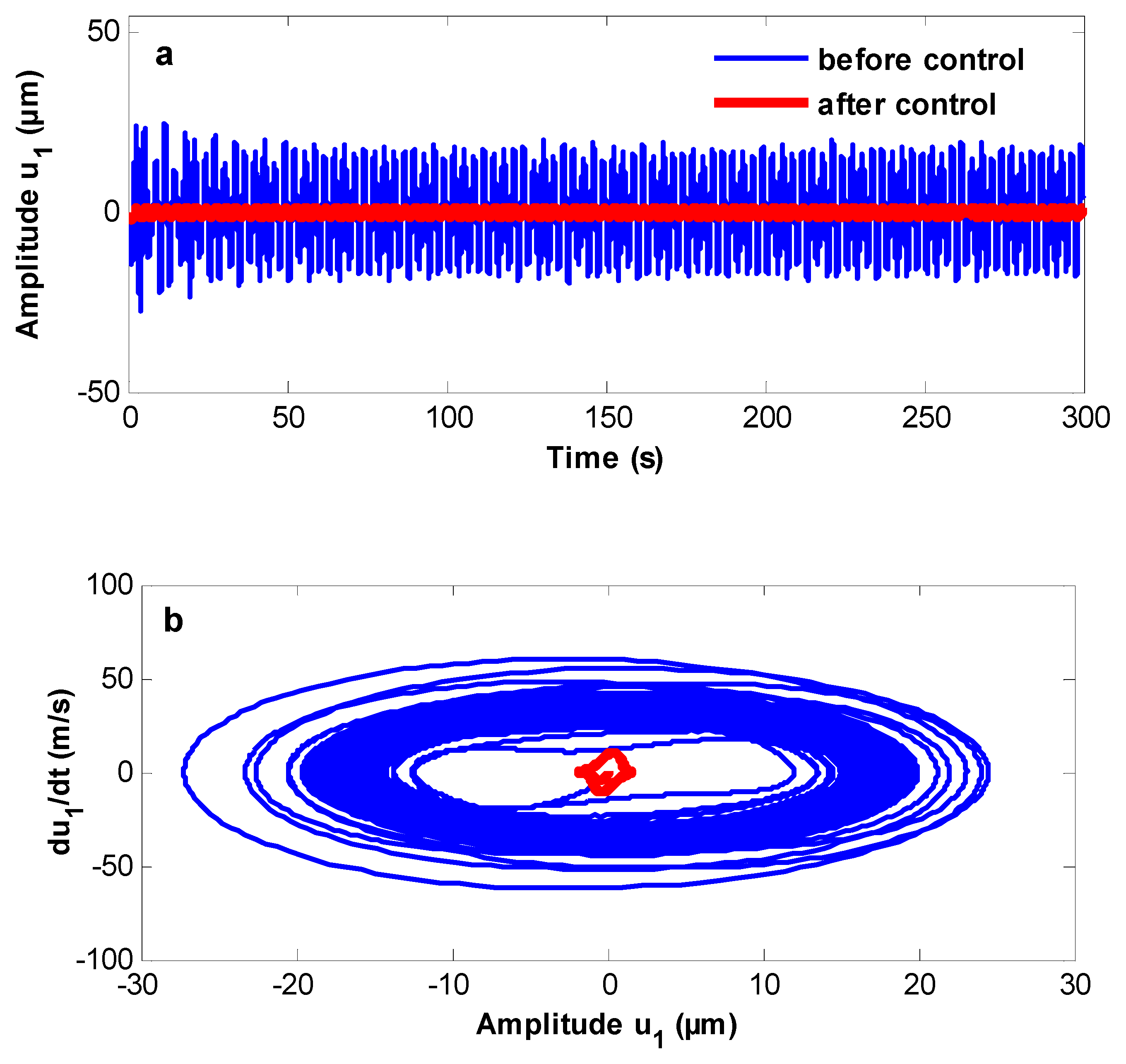 Processes 08 00022 g002 Processes 08 00022 g002