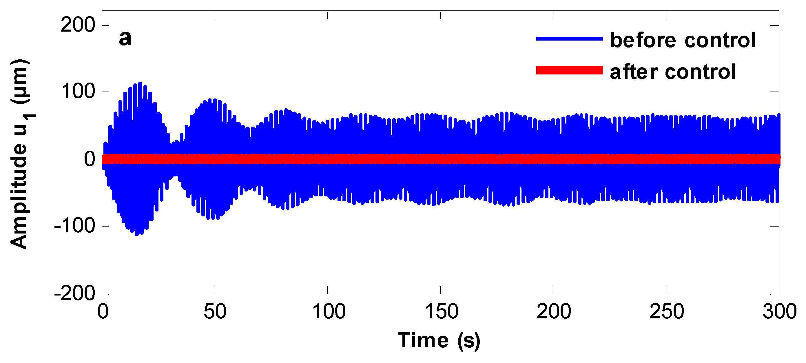 Processes 08 00022 g003a Processes 08 00022 g003a