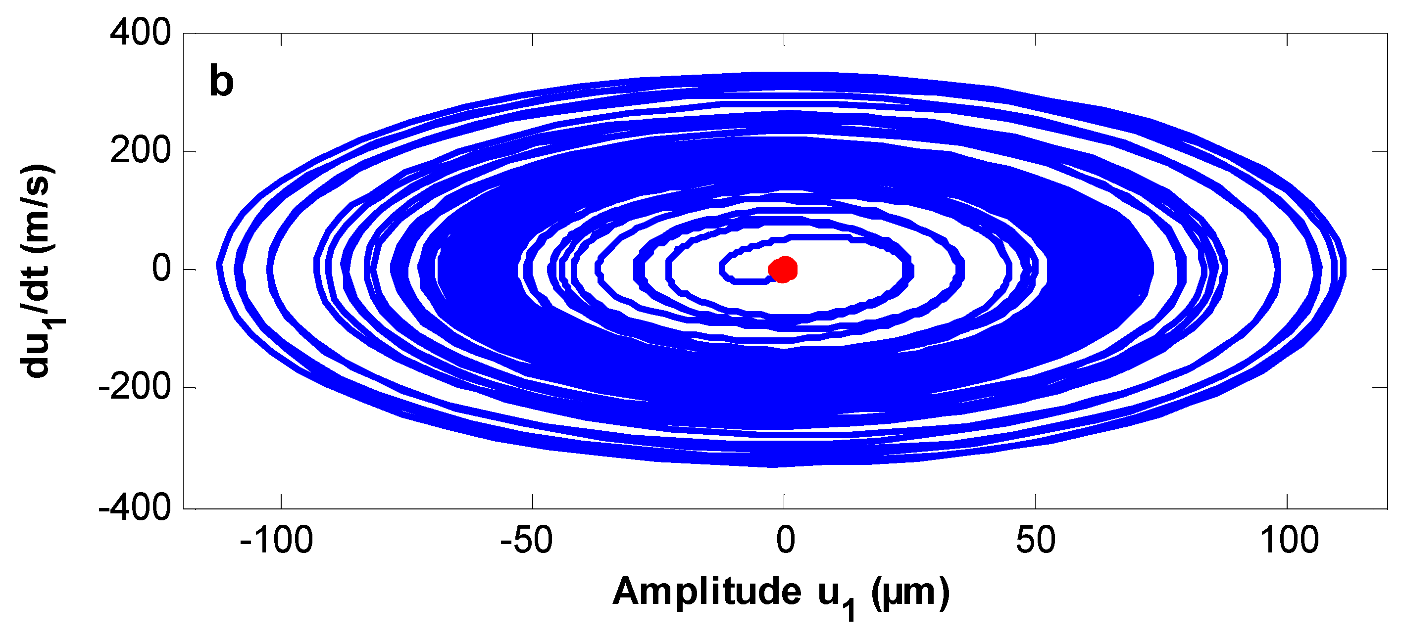 Processes 08 00022 g003b Processes 08 00022 g003b