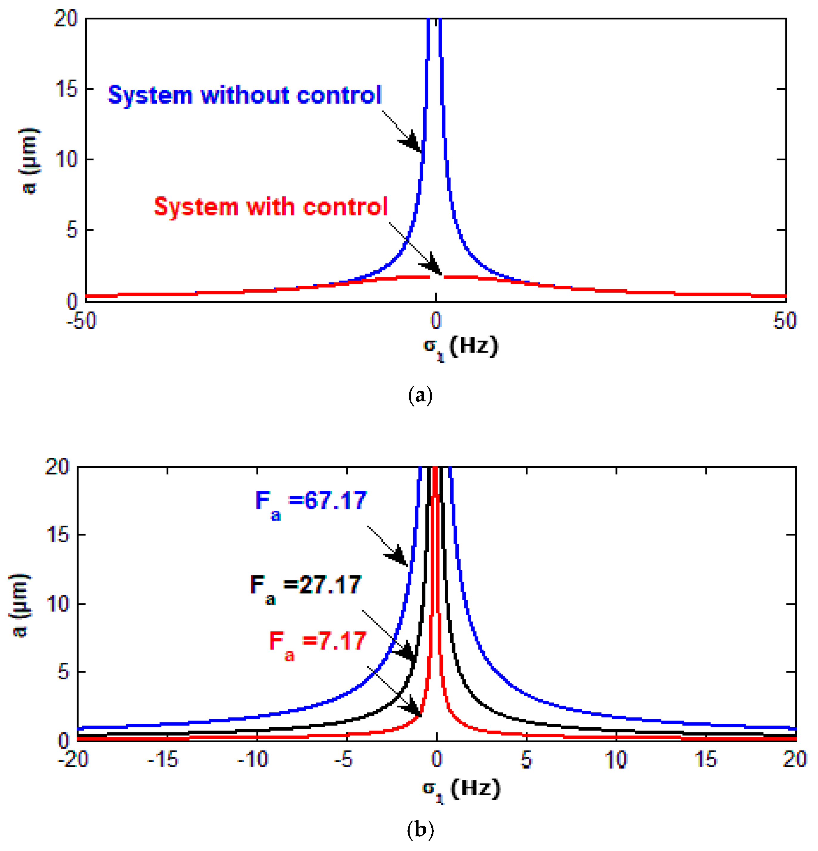 Processes 08 00022 g004a Processes 08 00022 g004a