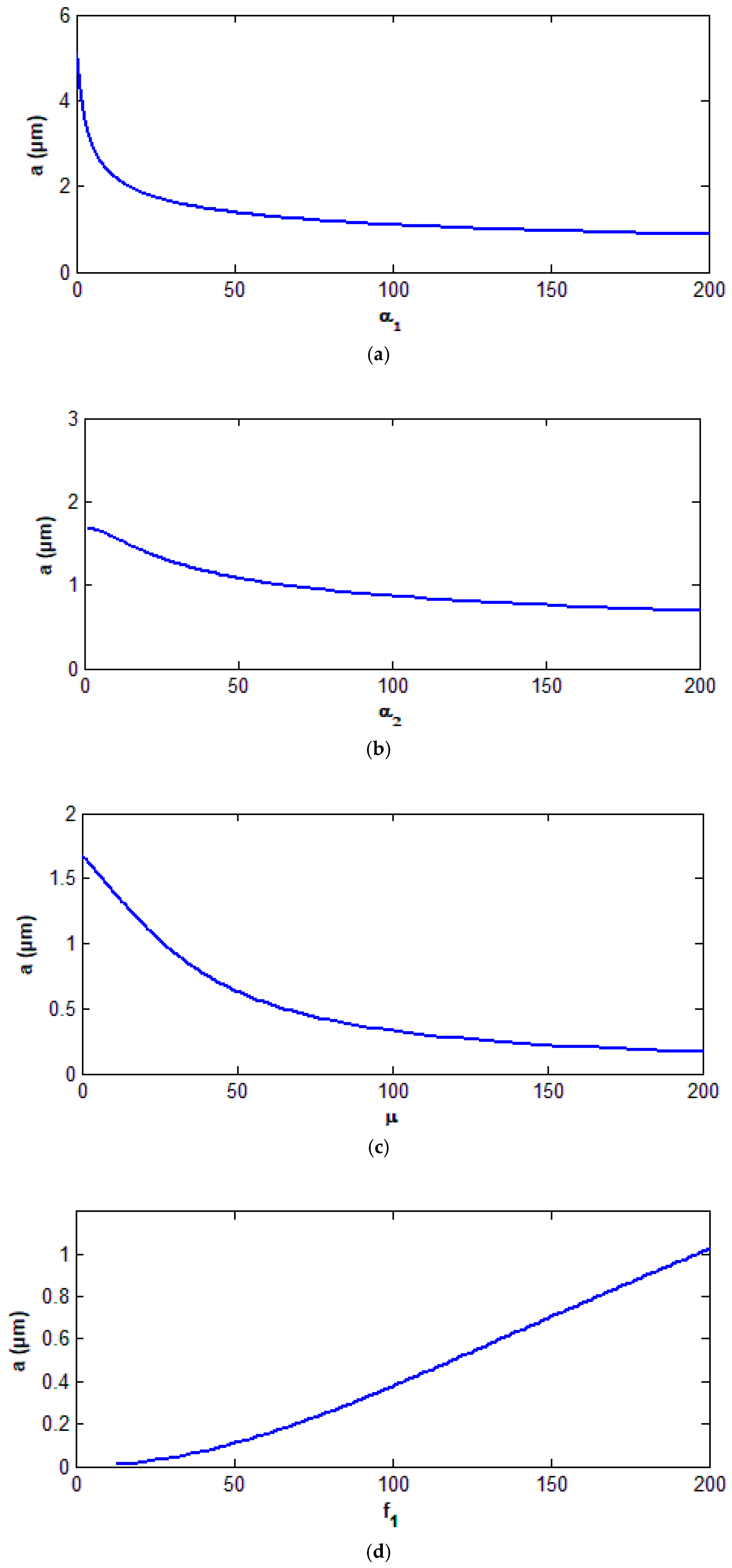 Processes 08 00022 g005 Processes 08 00022 g005