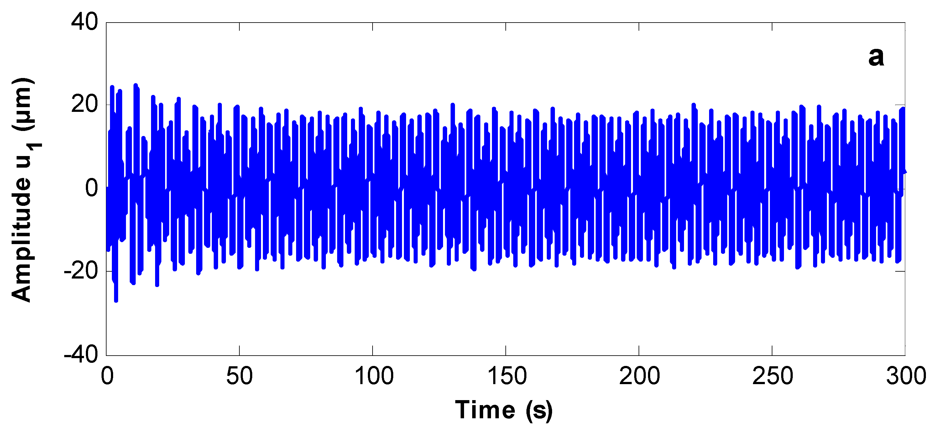 Processes 08 00022 g007a Processes 08 00022 g007a