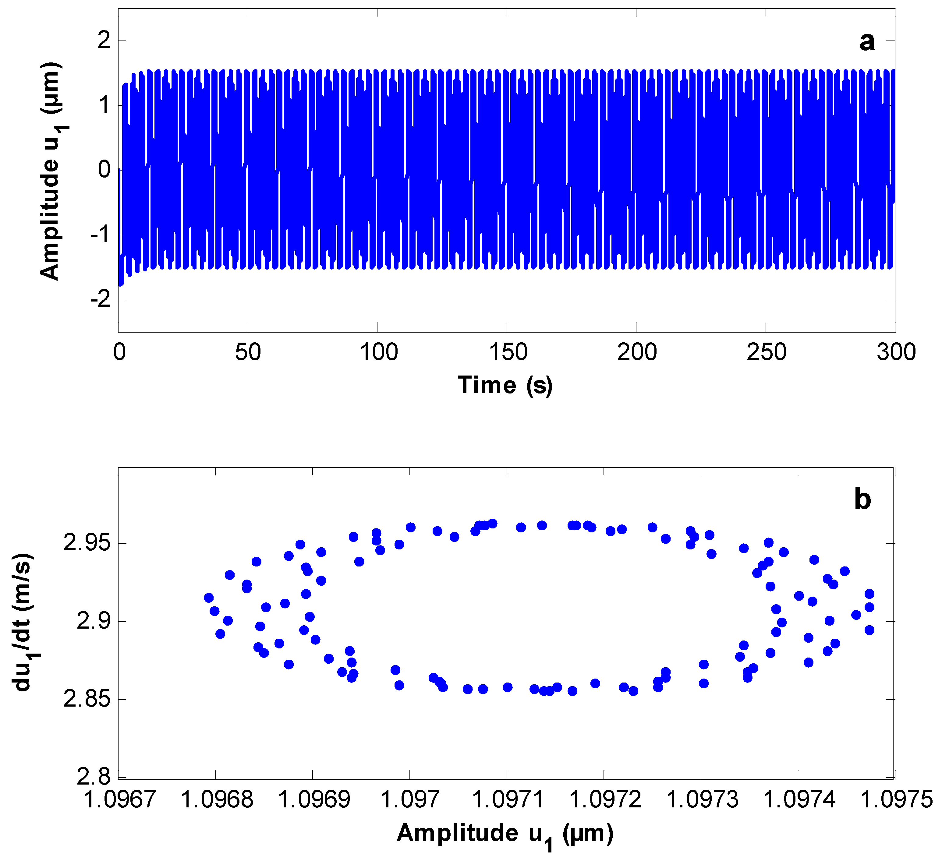 Processes 08 00022 g008 Processes 08 00022 g008