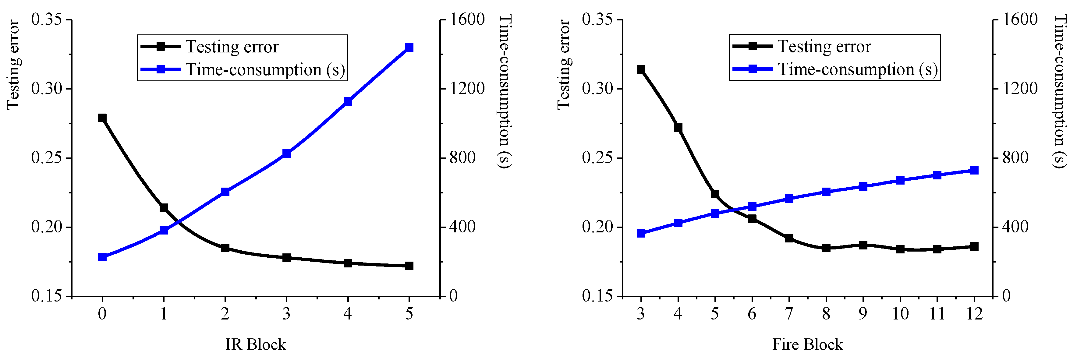 Processes 08 00023 g006