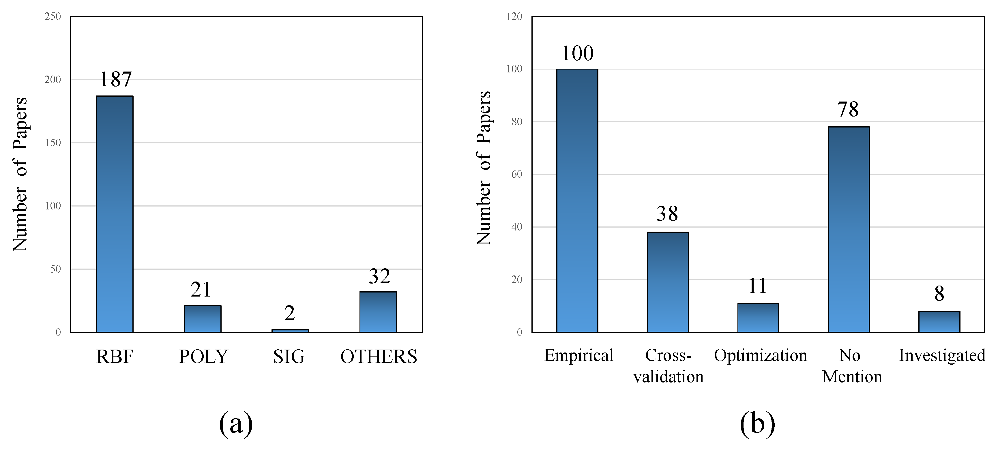 Processes 08 00024 g008 Processes 08 00024 g008