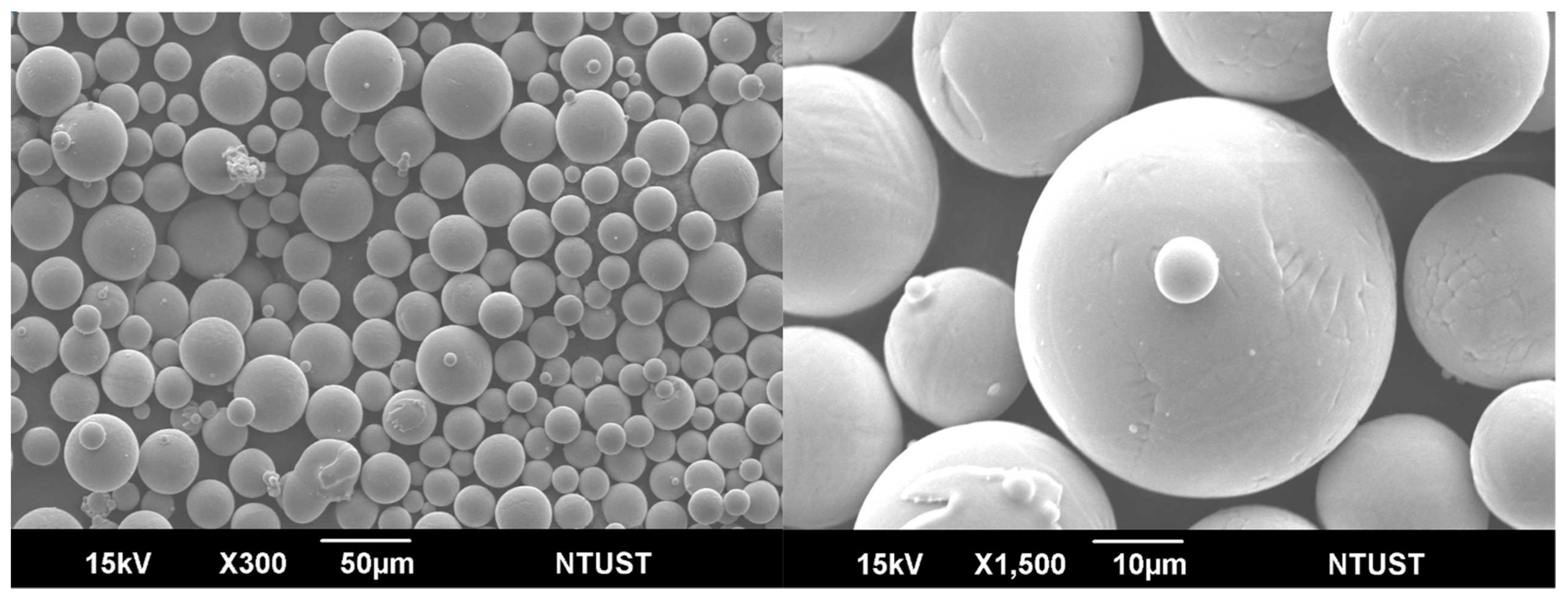 Processes 08 00025 g001