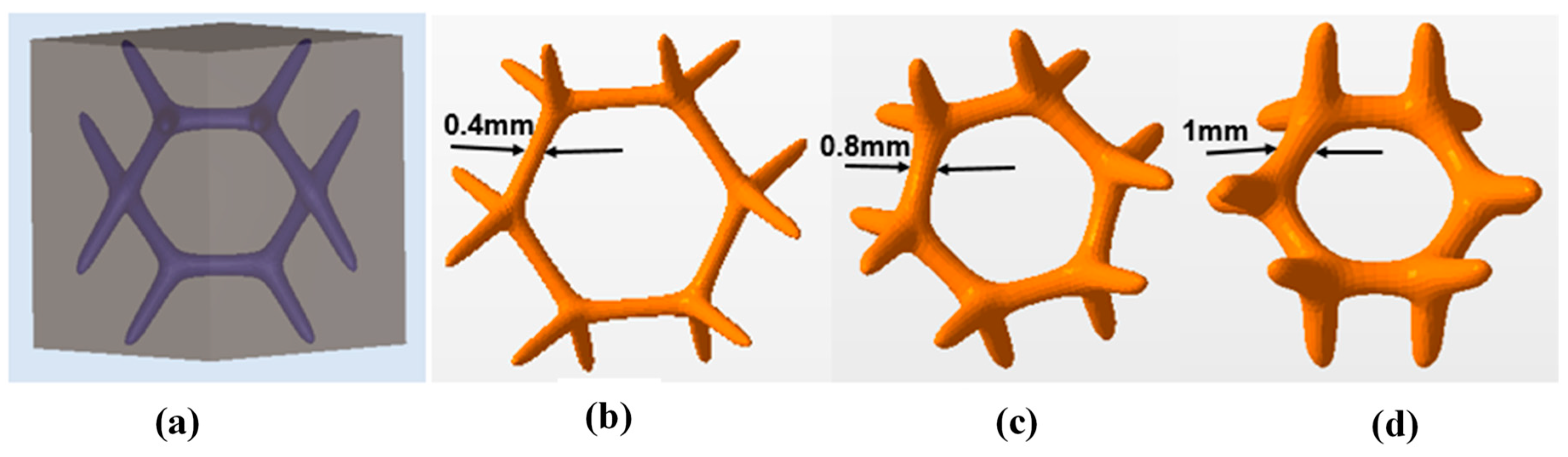 Processes 08 00025 g002