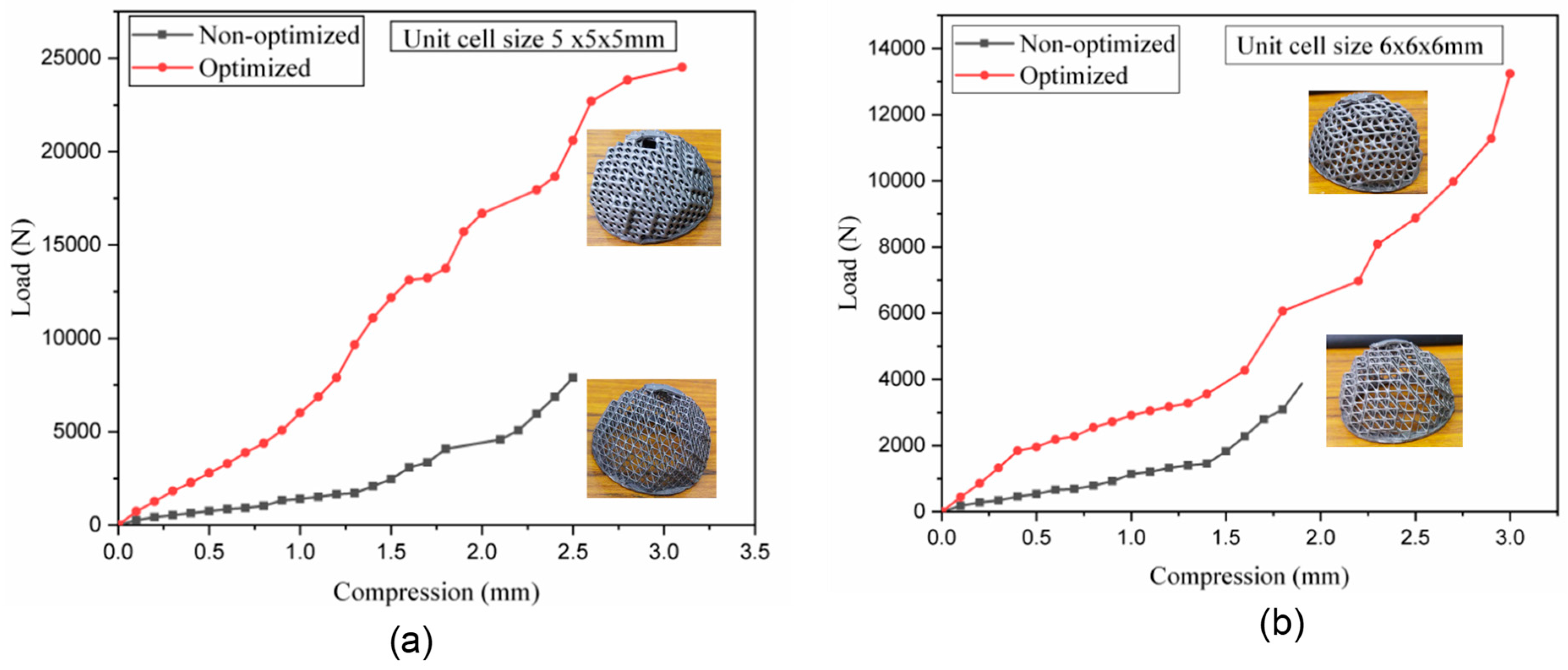 Processes 08 00025 g010