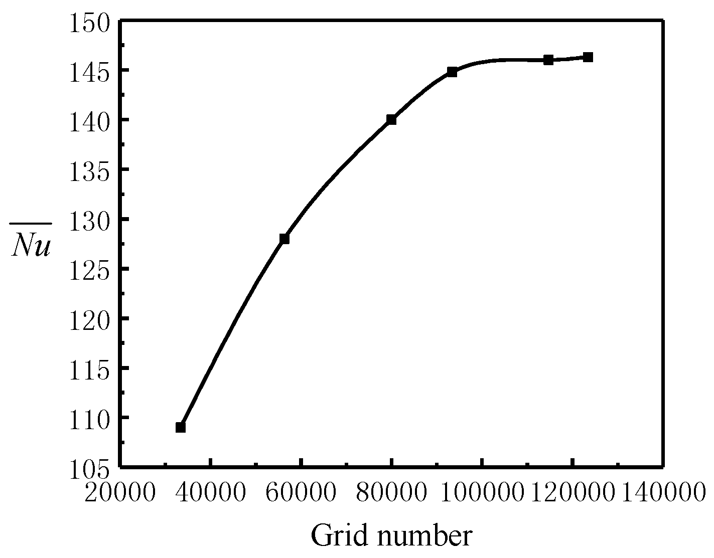 Processes 08 00026 g003