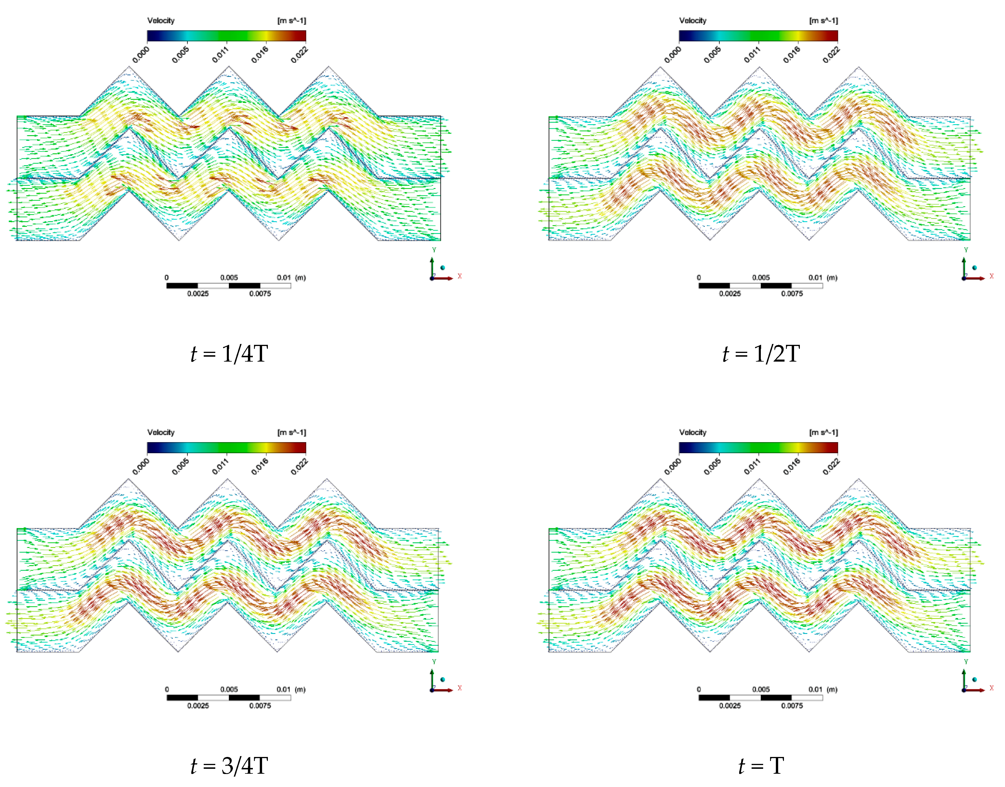 Processes 08 00026 g007