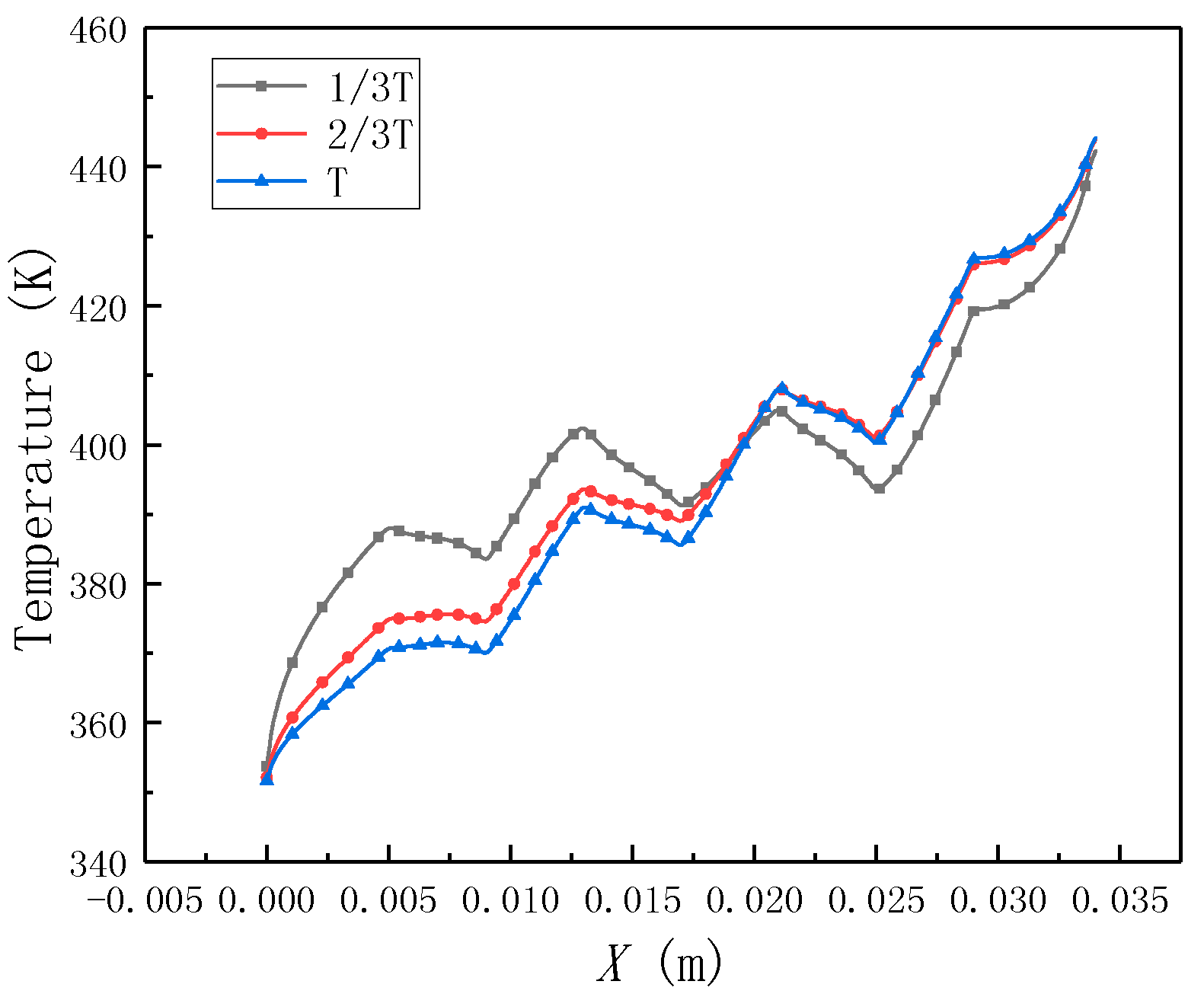 Processes 08 00026 g012