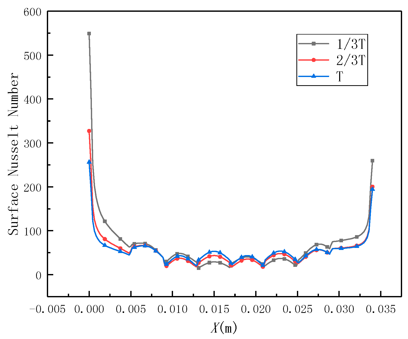 Processes 08 00026 g013
