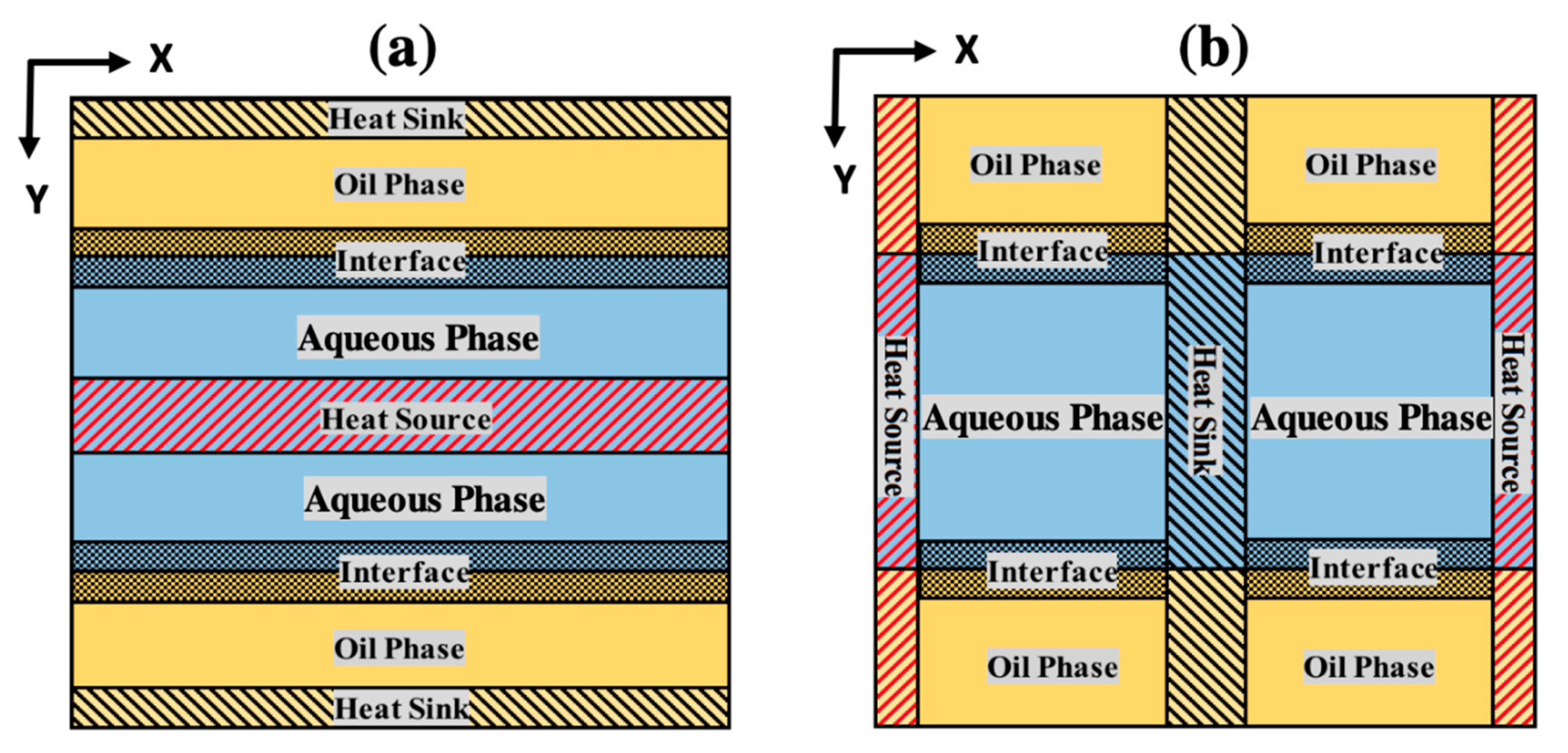 Processes 08 00027 g002