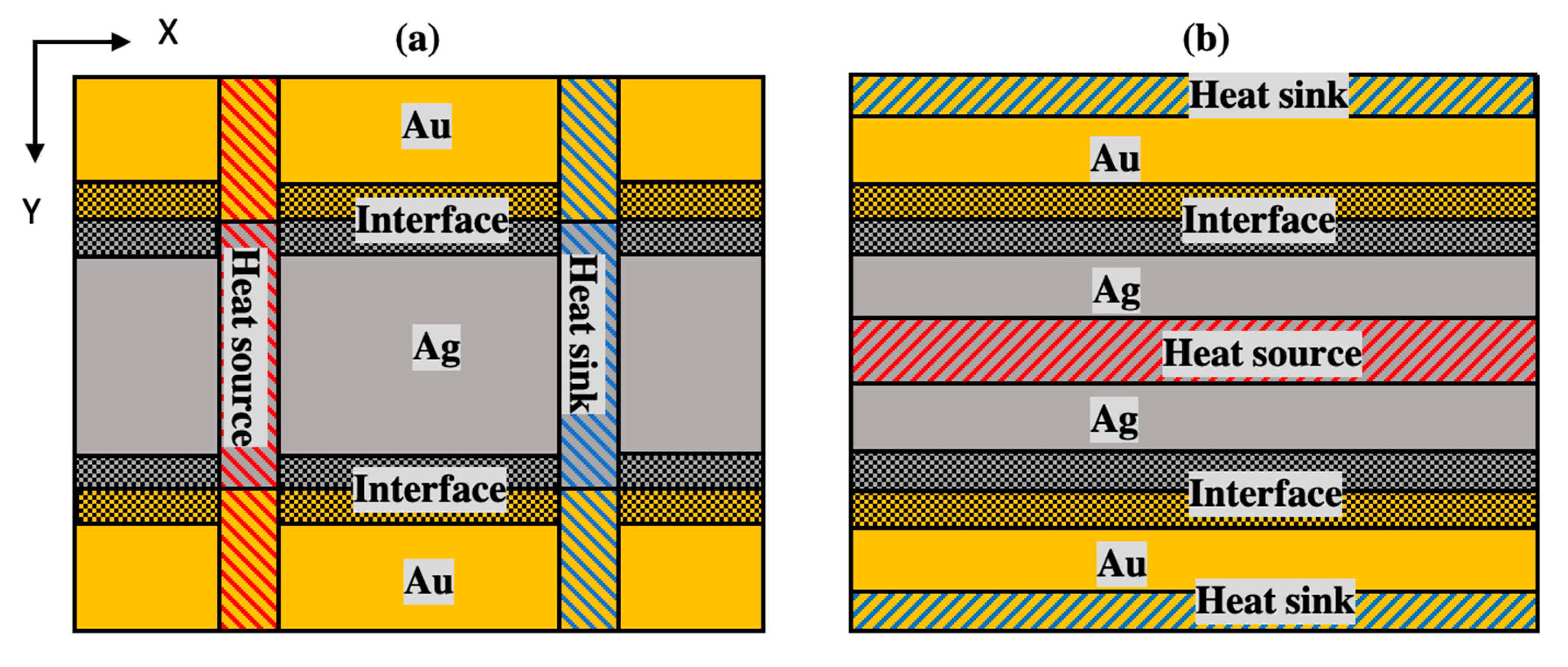 Processes 08 00027 g003