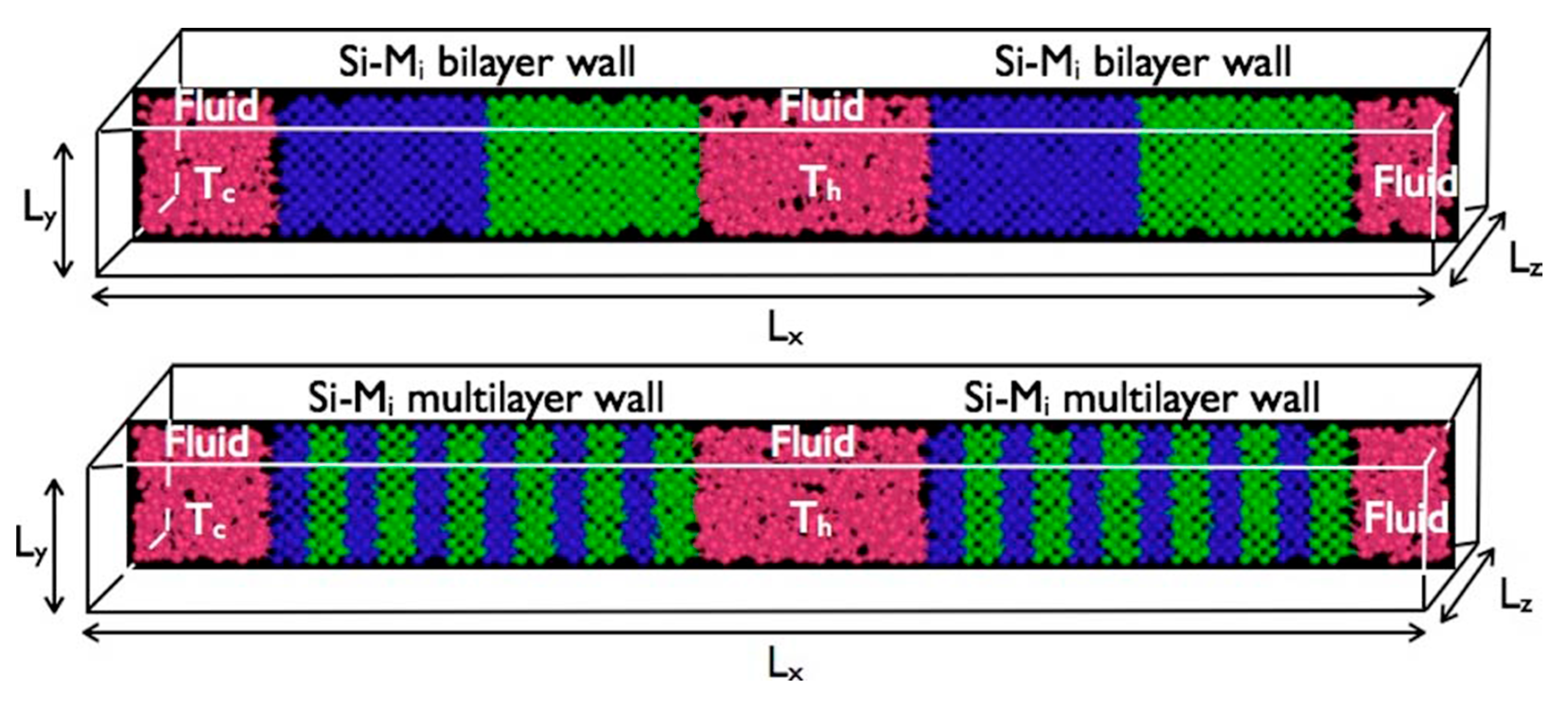 Processes 08 00027 g005