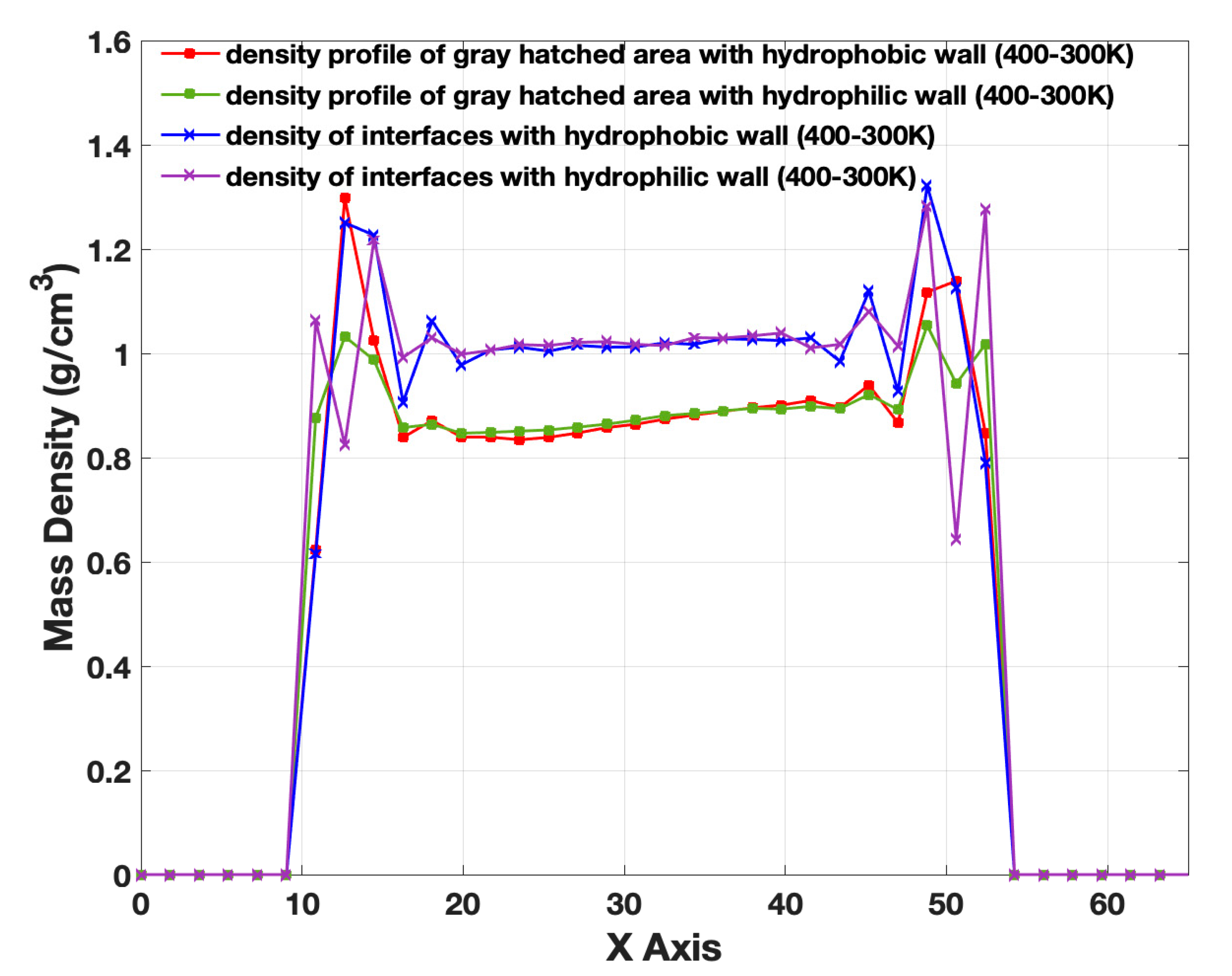 Processes 08 00027 g008