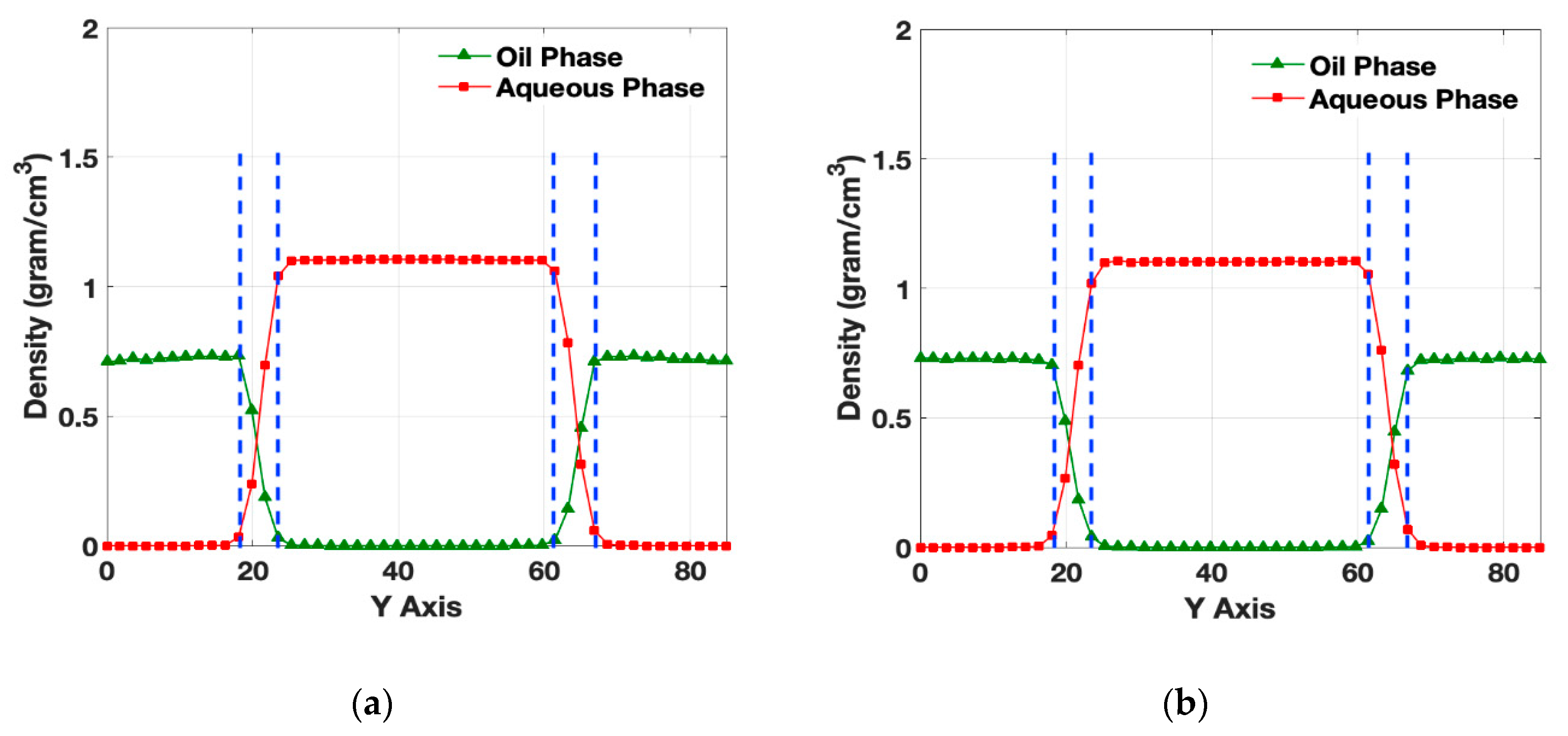 Processes 08 00027 g010