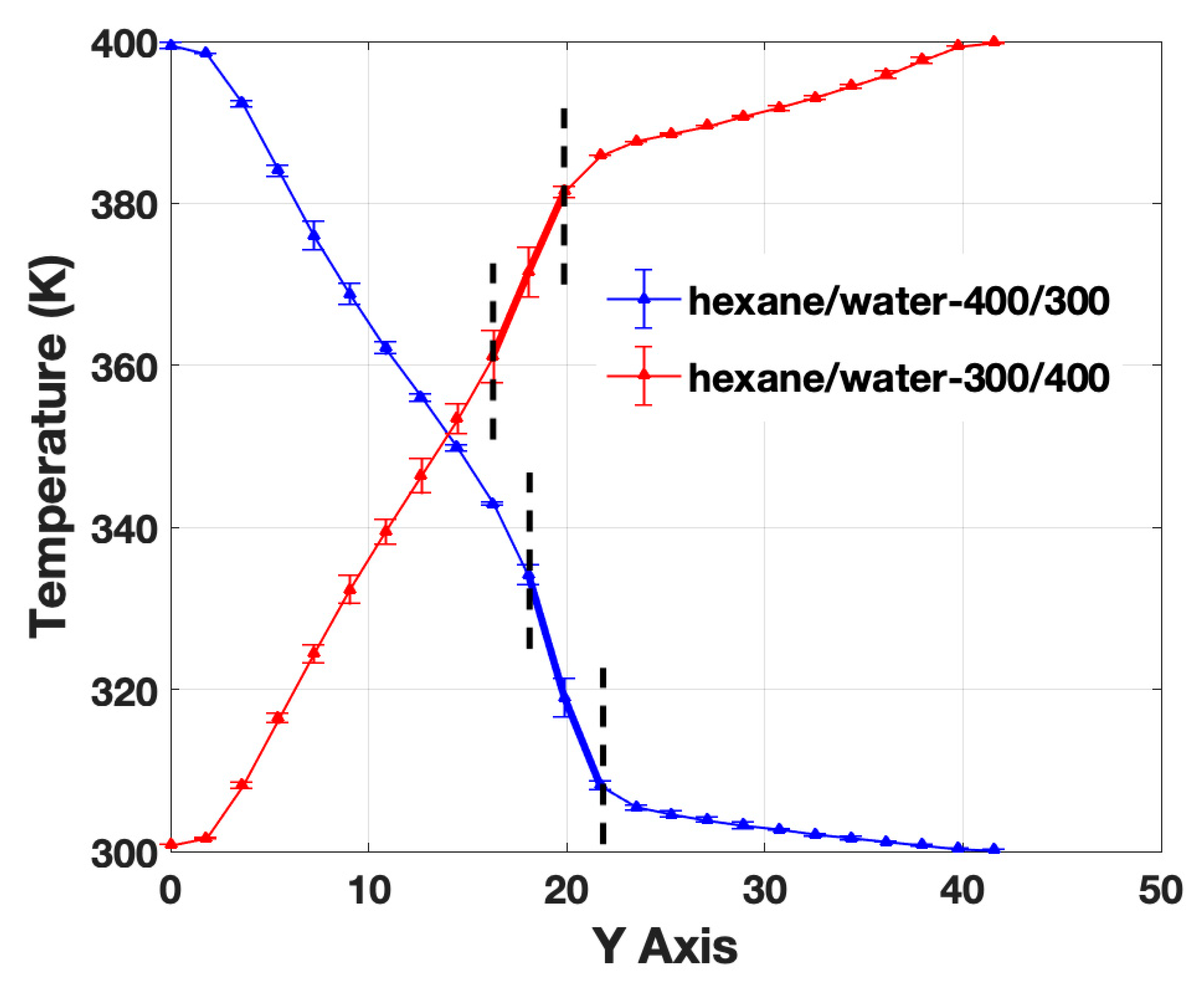 Processes 08 00027 g011