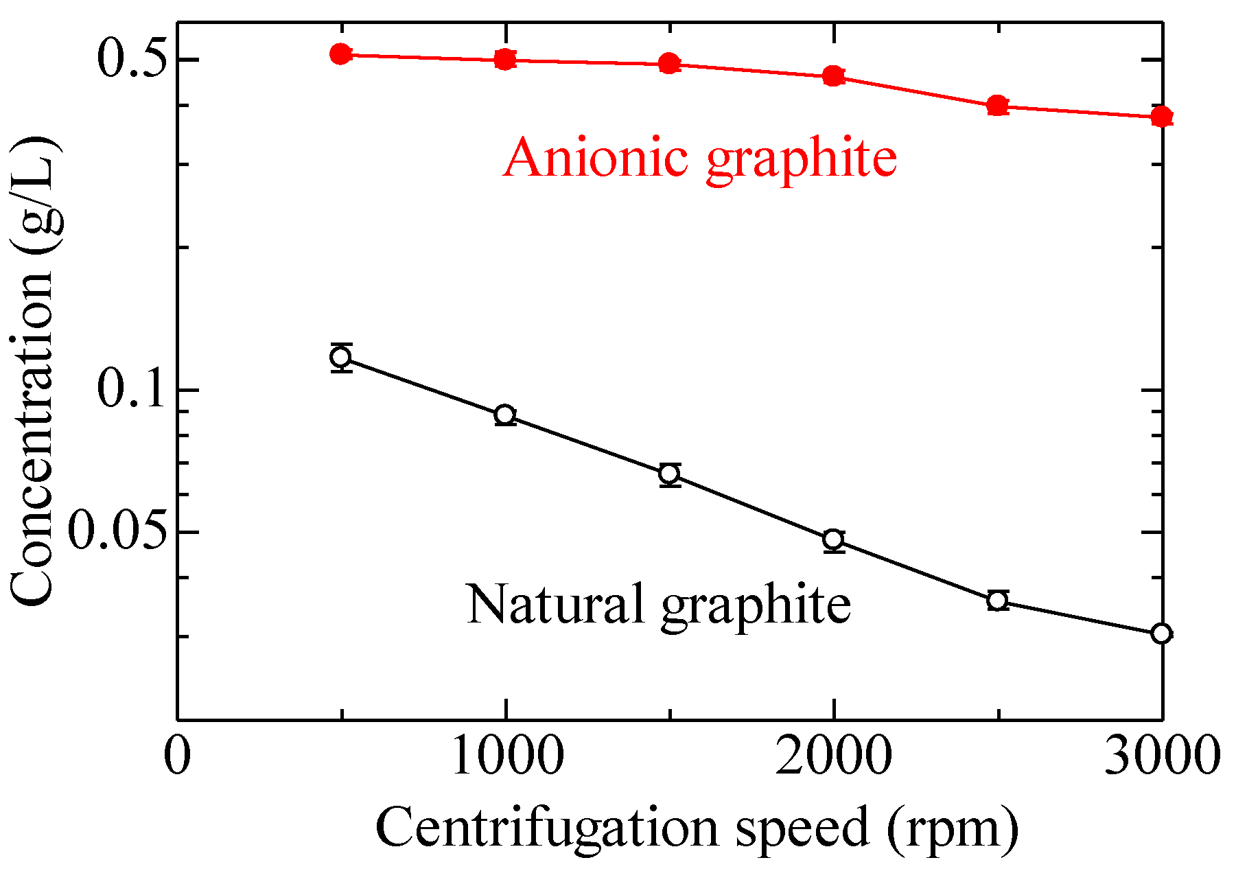 Processes 08 00028 g002 Processes 08 00028 g002