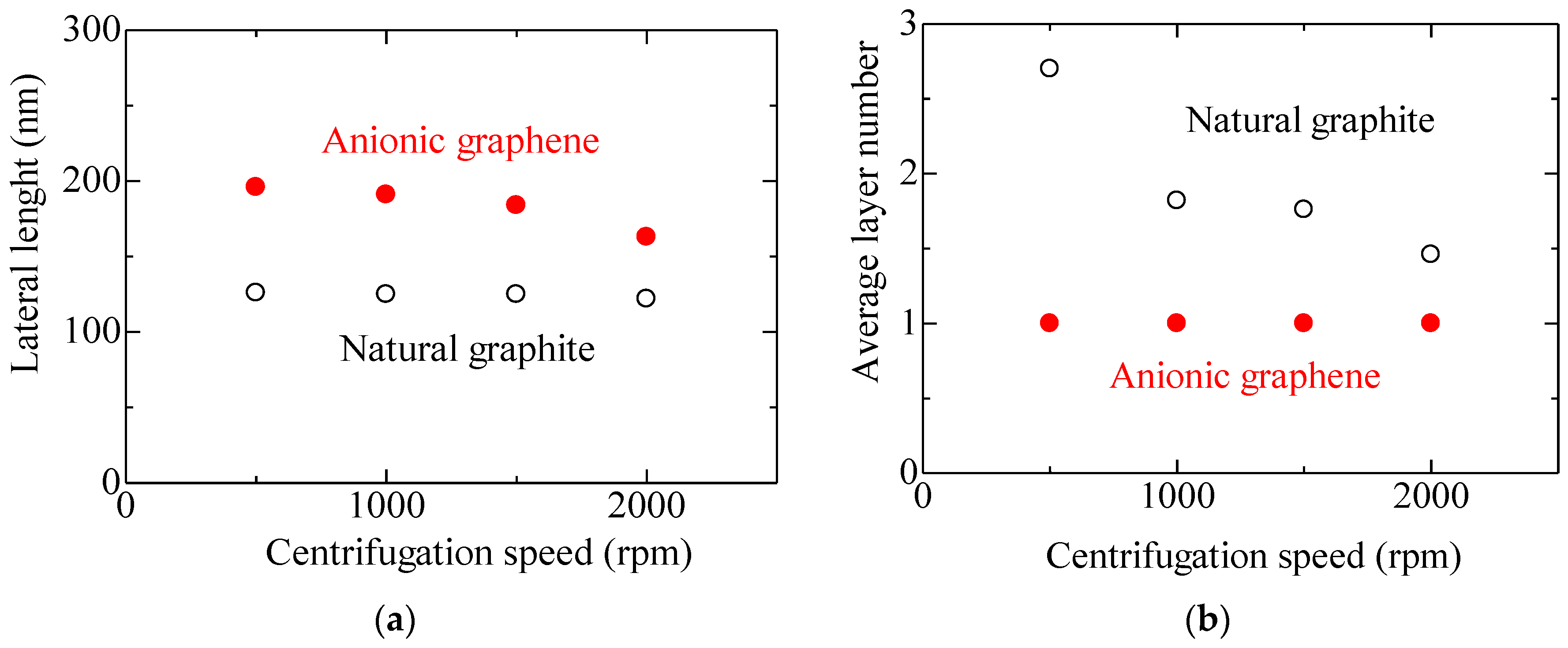Processes 08 00028 g004 Processes 08 00028 g004