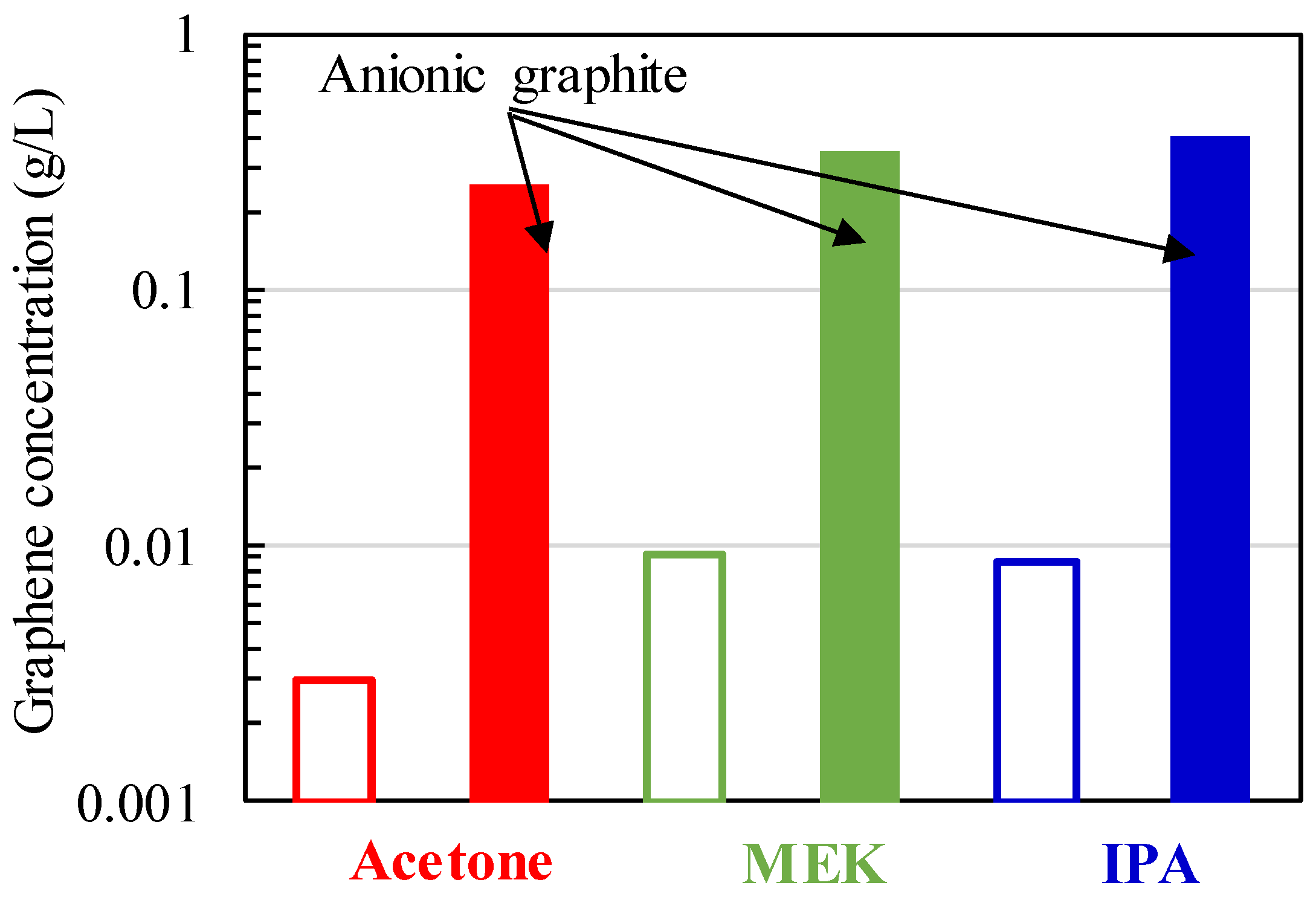 Processes 08 00028 g006 Processes 08 00028 g006