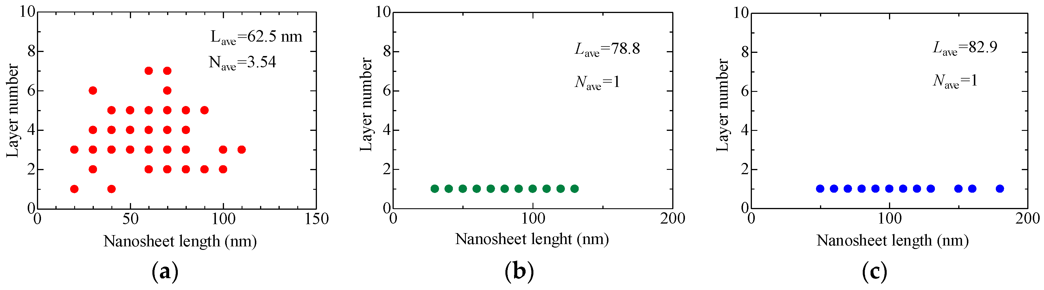 Processes 08 00028 g007 Processes 08 00028 g007